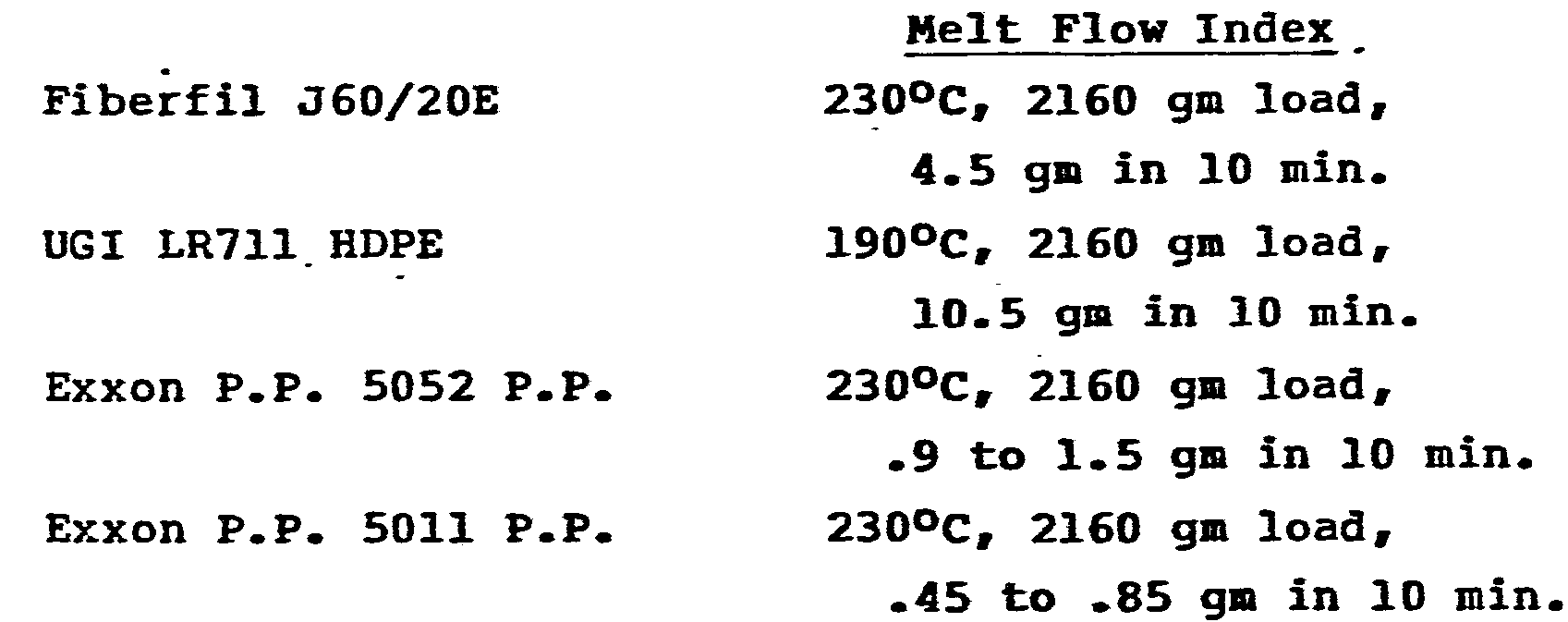 Figure imgb0002