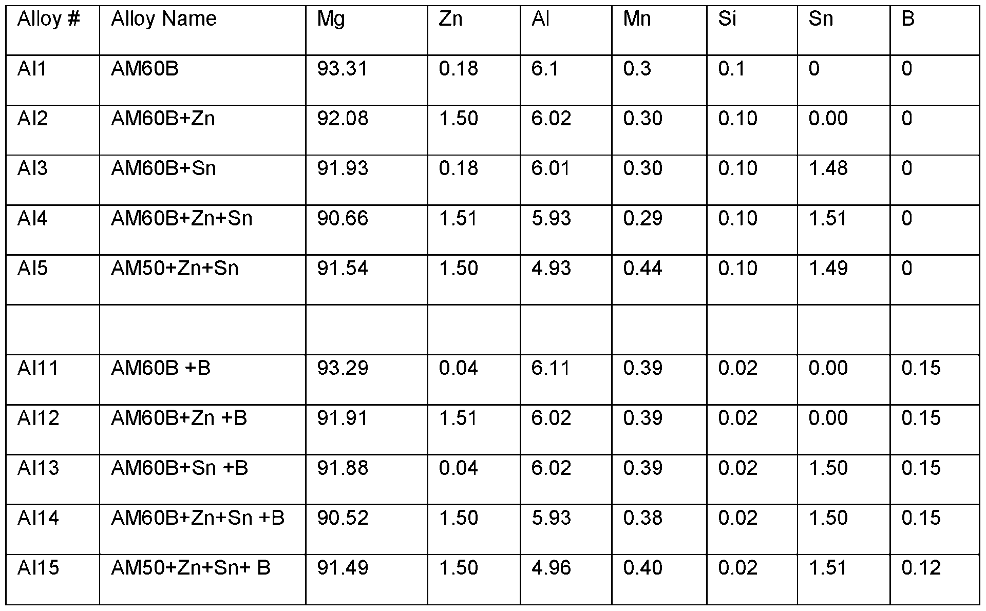 Figure imgf000025_0001