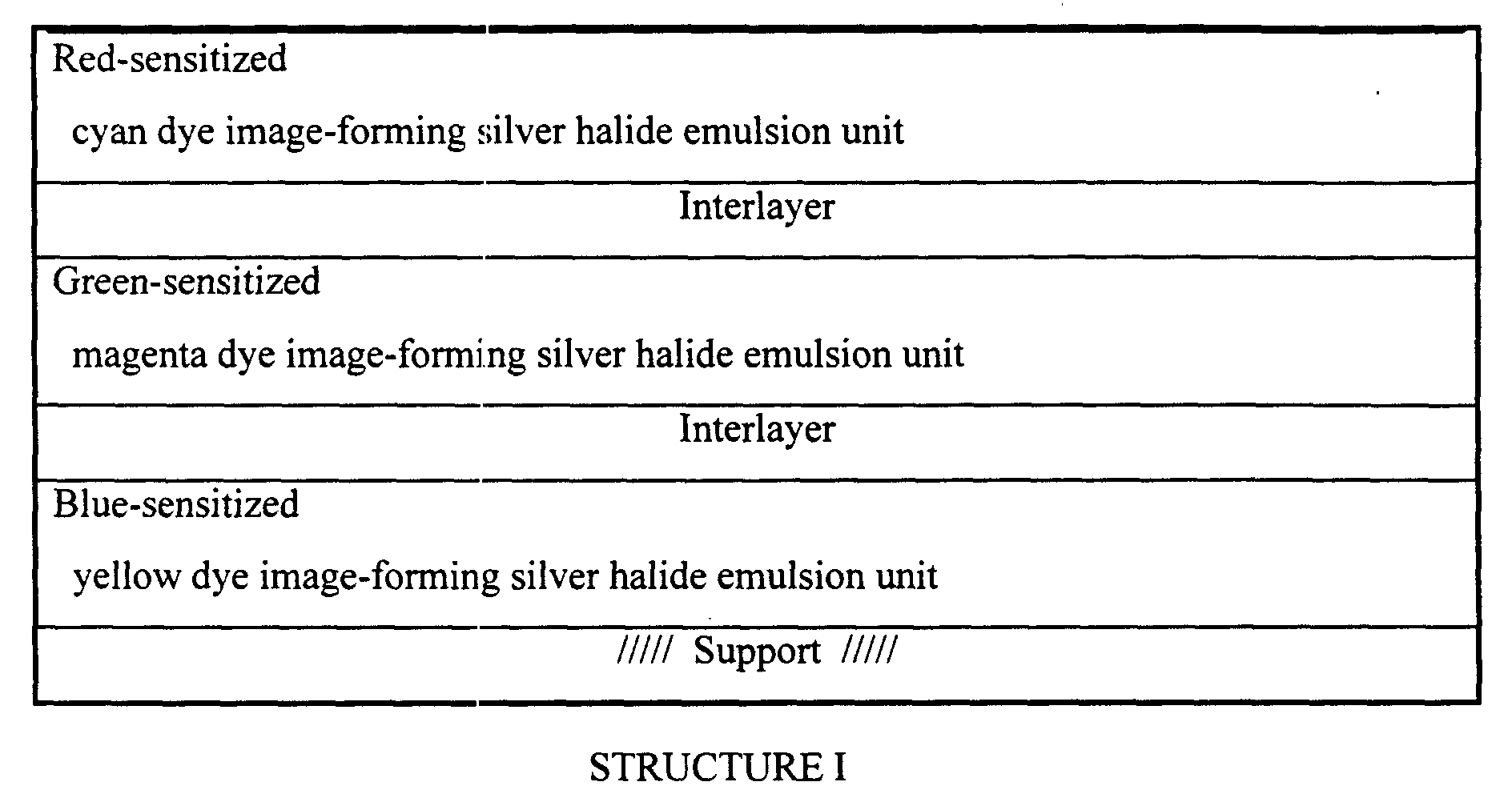 Figure 00610001