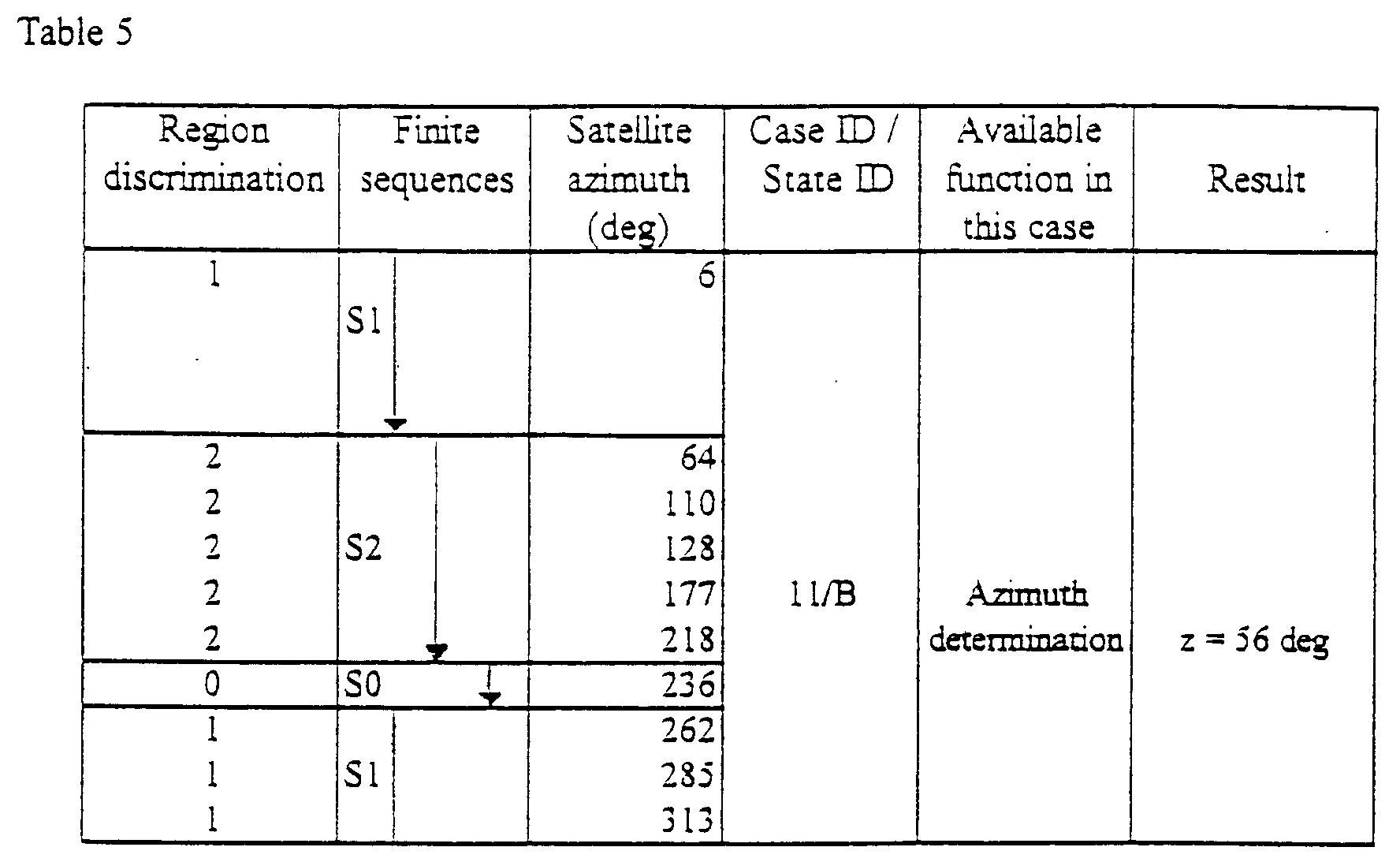 Figure 00270001