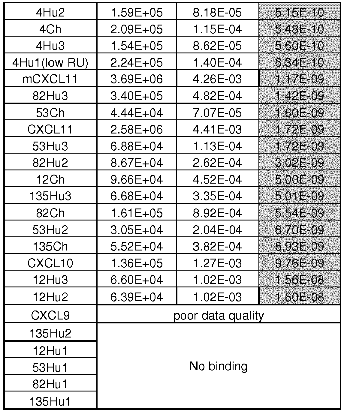 Figure imgb0003