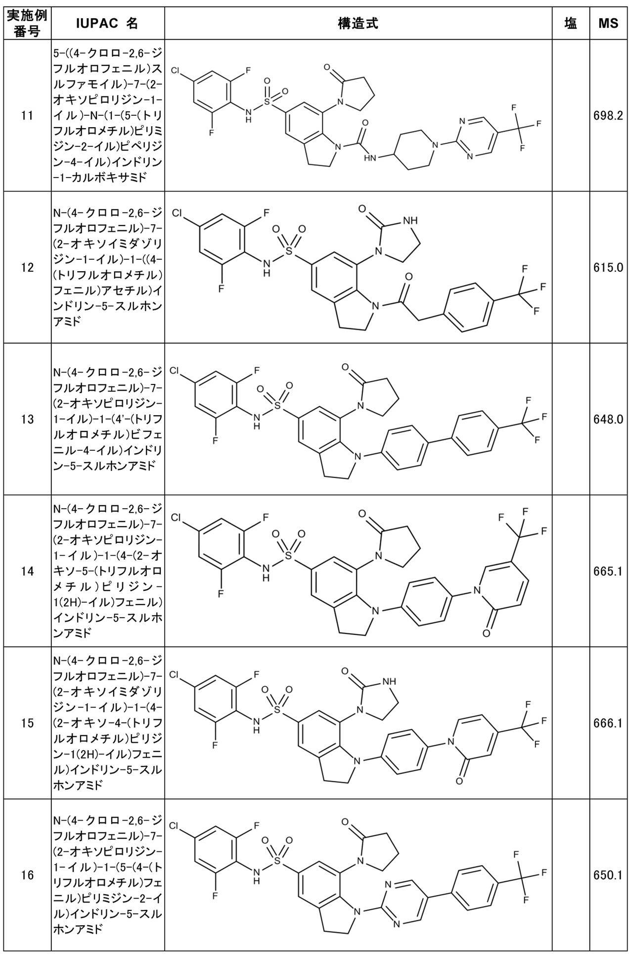 Figure JPOXMLDOC01-appb-T000023
