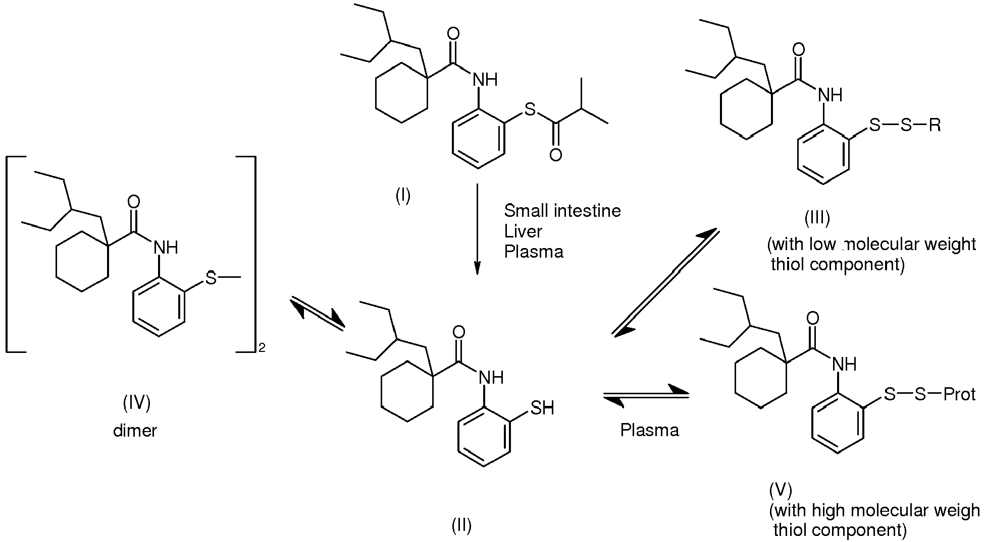 Figure imgb0004