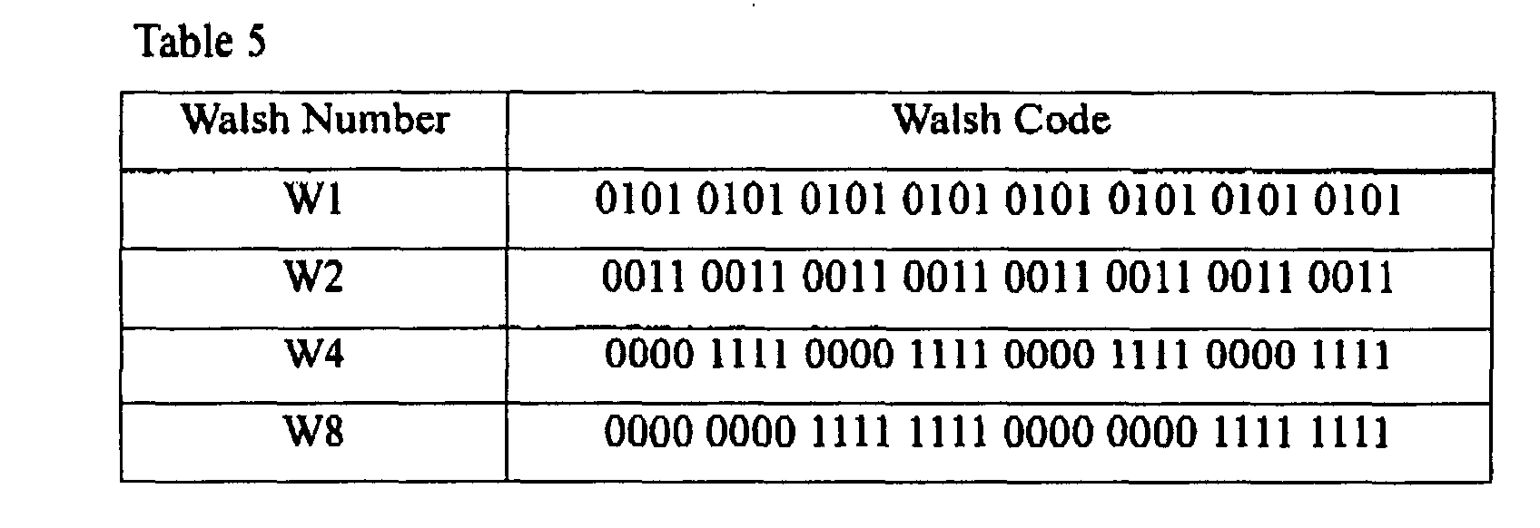 Figure 00450001