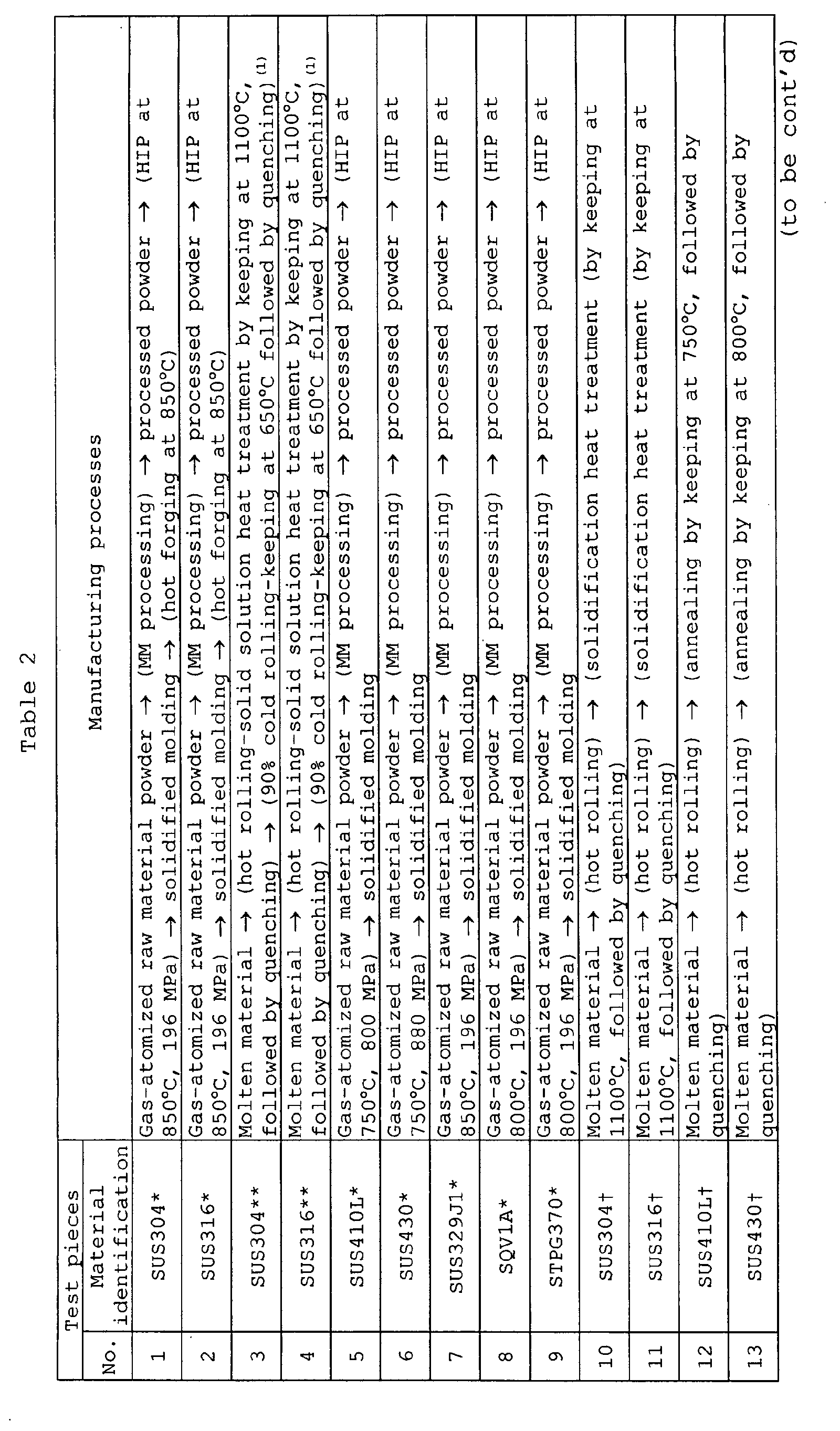 Figure 00190001