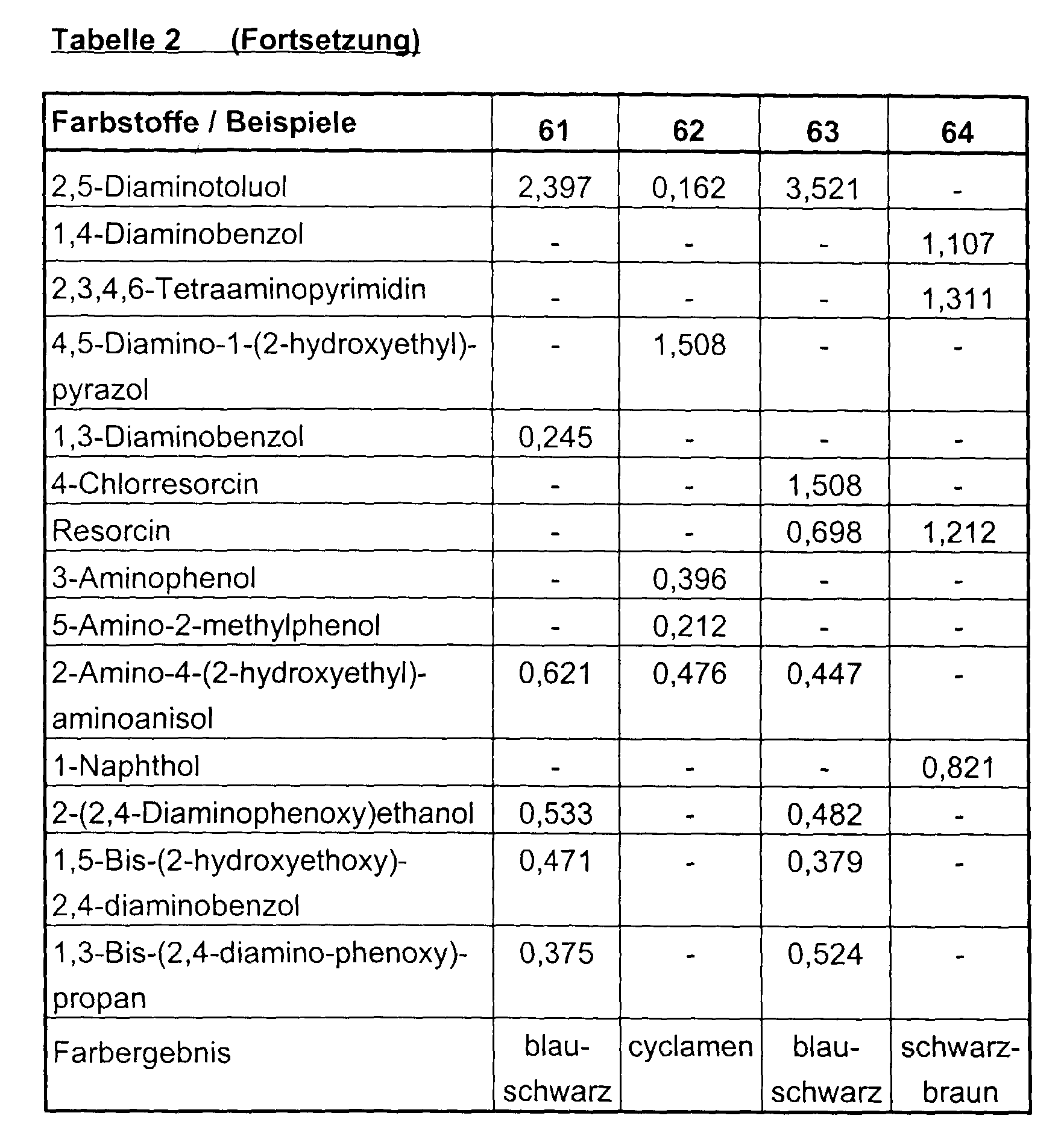 Figure 00270001