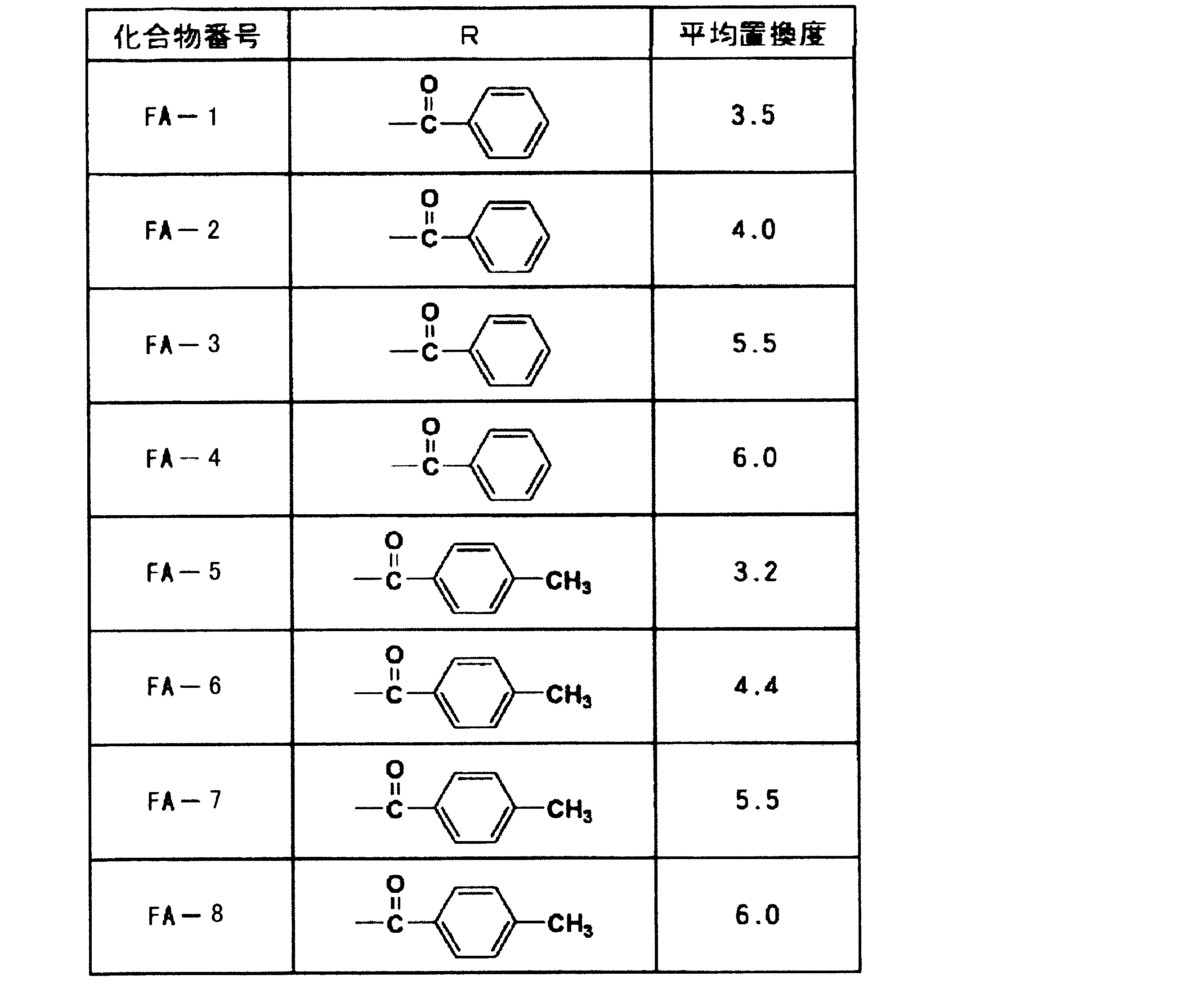 Figure JPOXMLDOC01-appb-C000004
