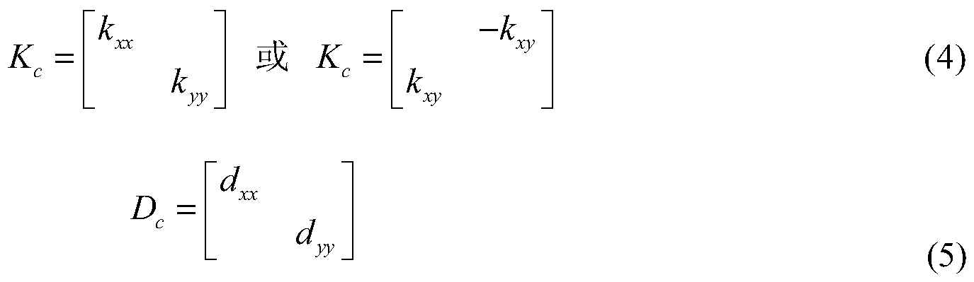 Figure imgf000007_0004