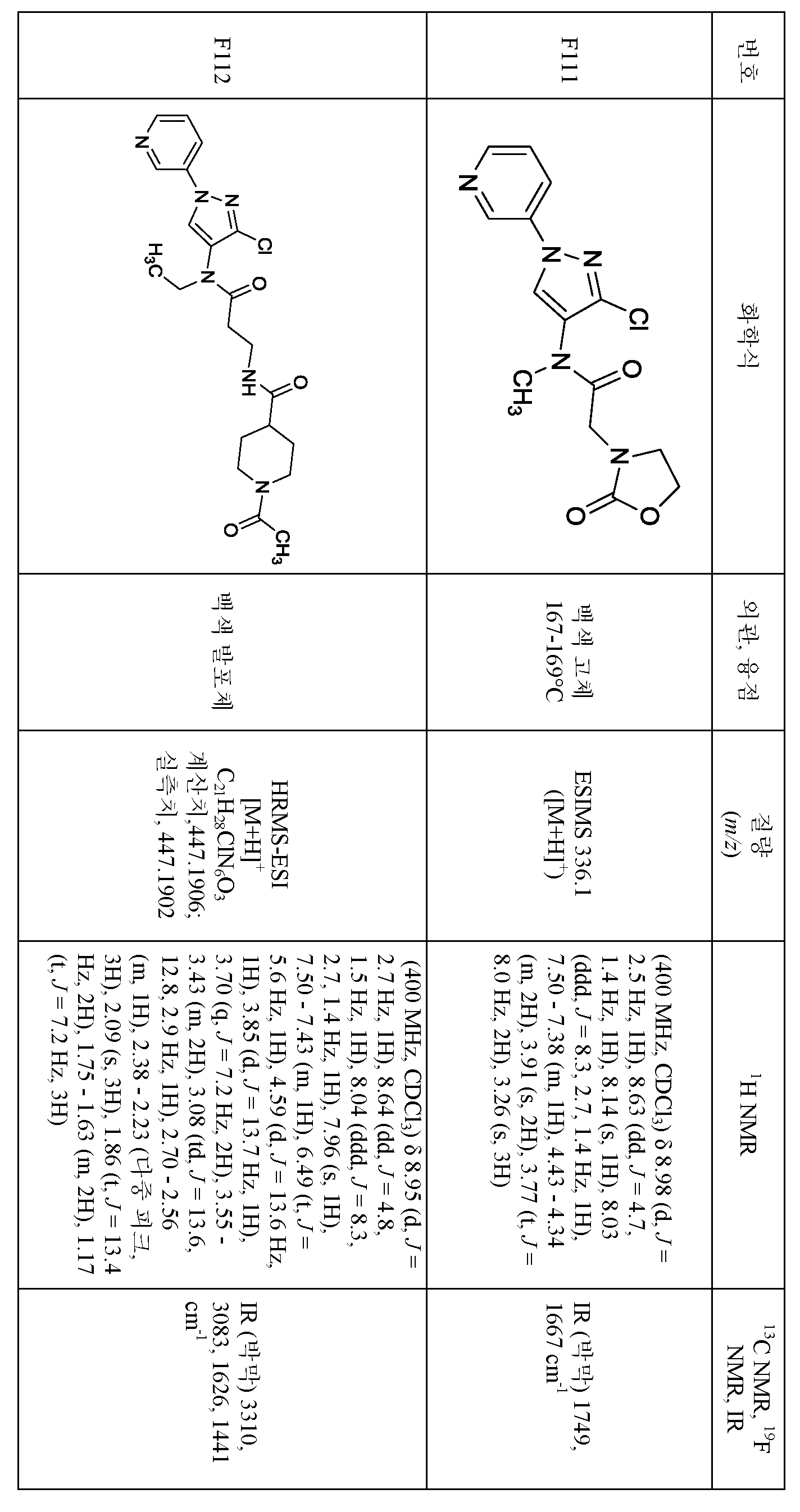 Figure pct00302