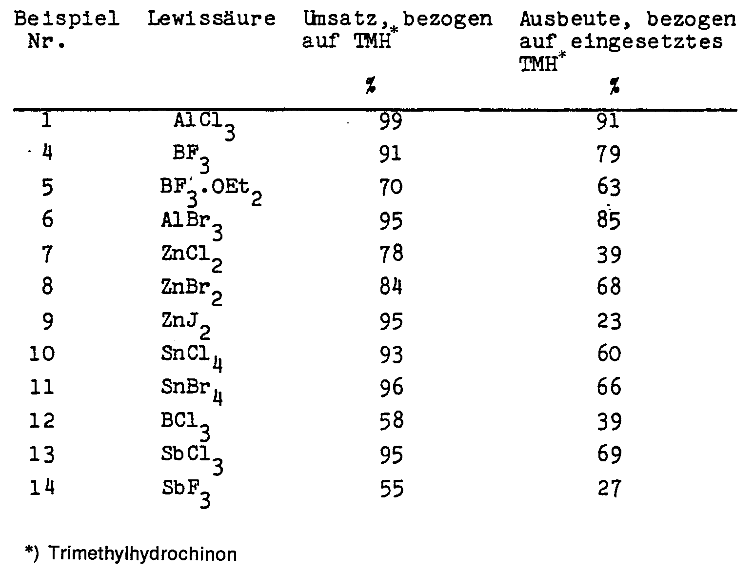 Figure imgb0010