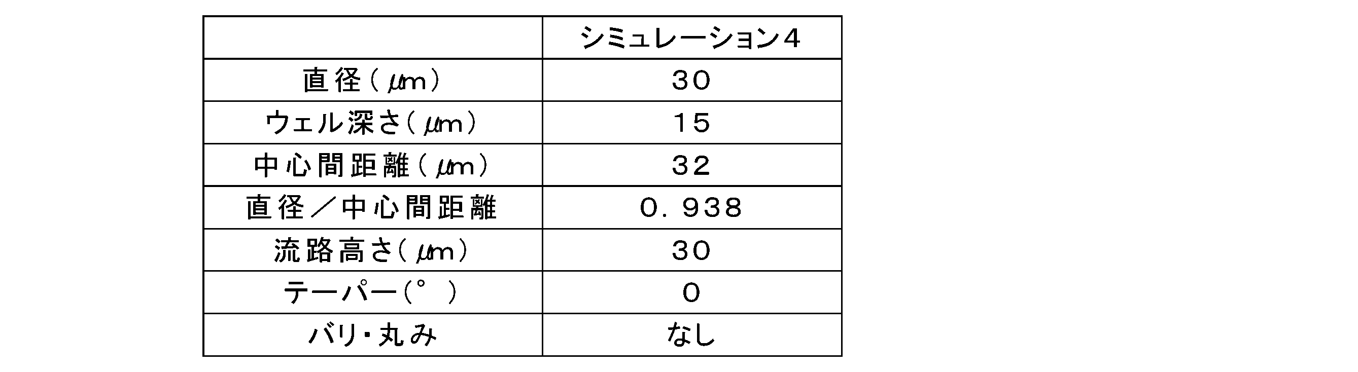 Figure JPOXMLDOC01-appb-T000007