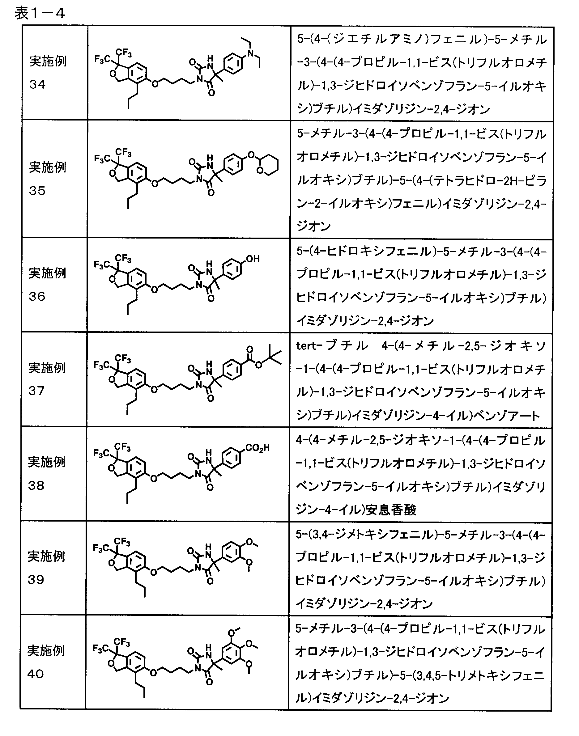 Figure JPOXMLDOC01-appb-T000004
