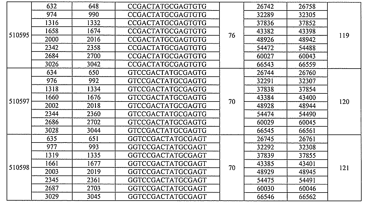 Figure 2022017514000495