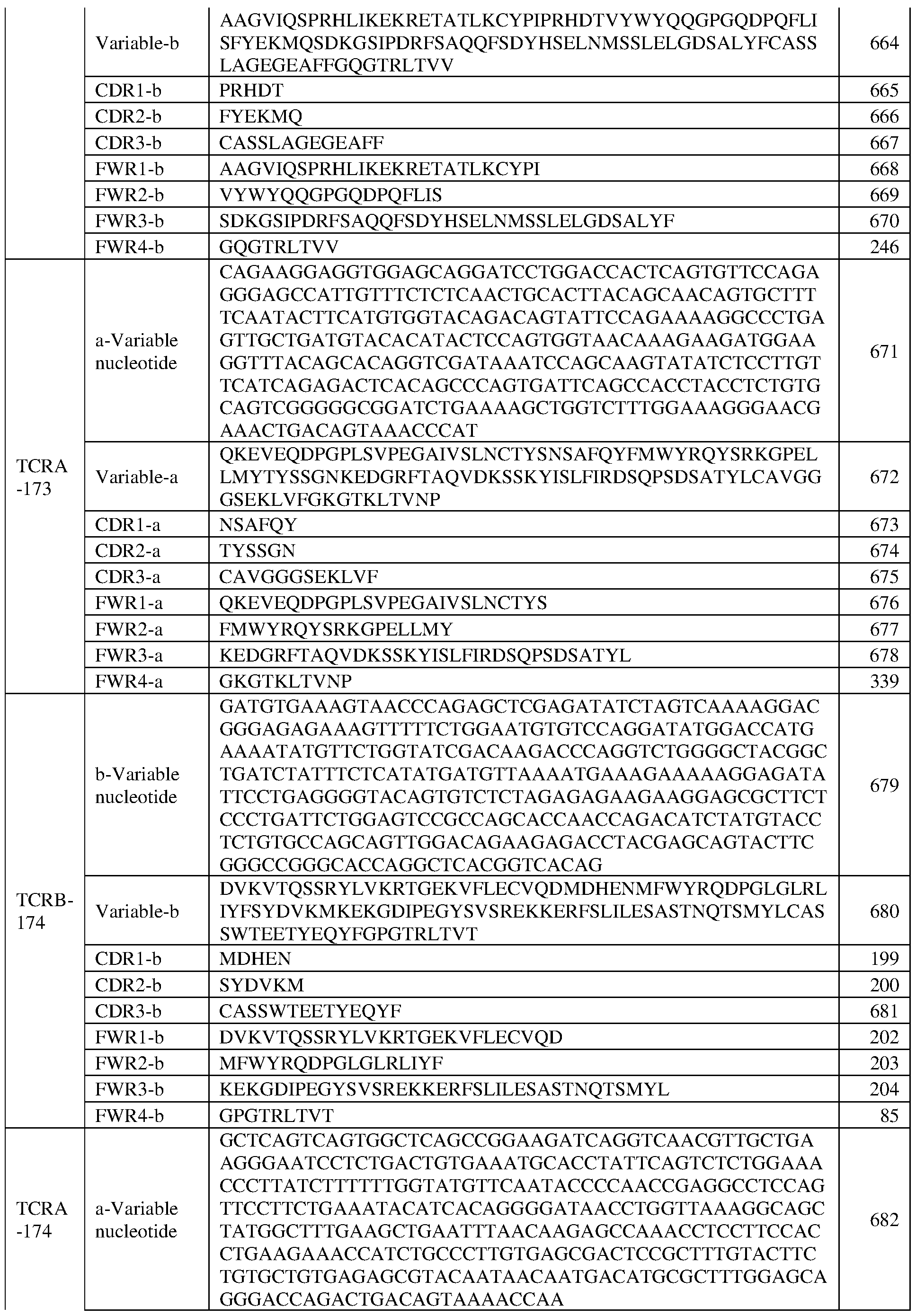 Figure imgf000164_0001