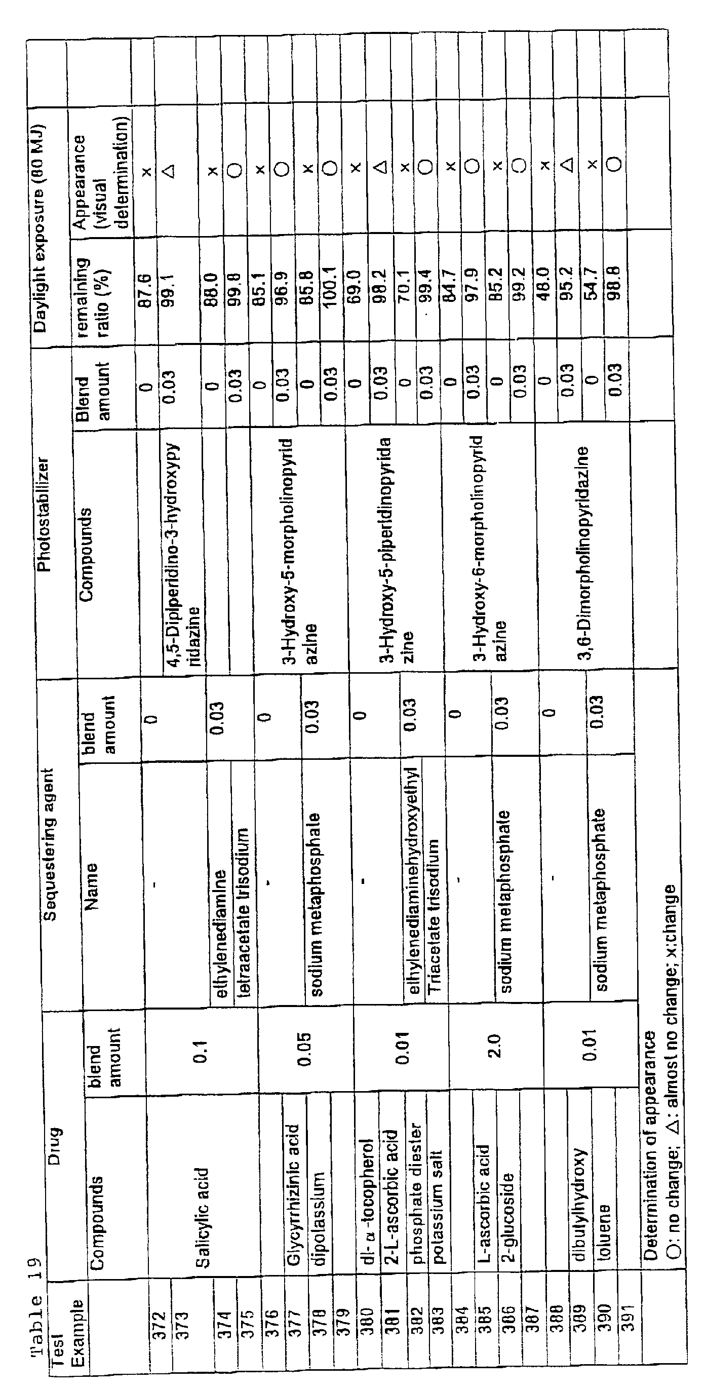 Figure 00520001