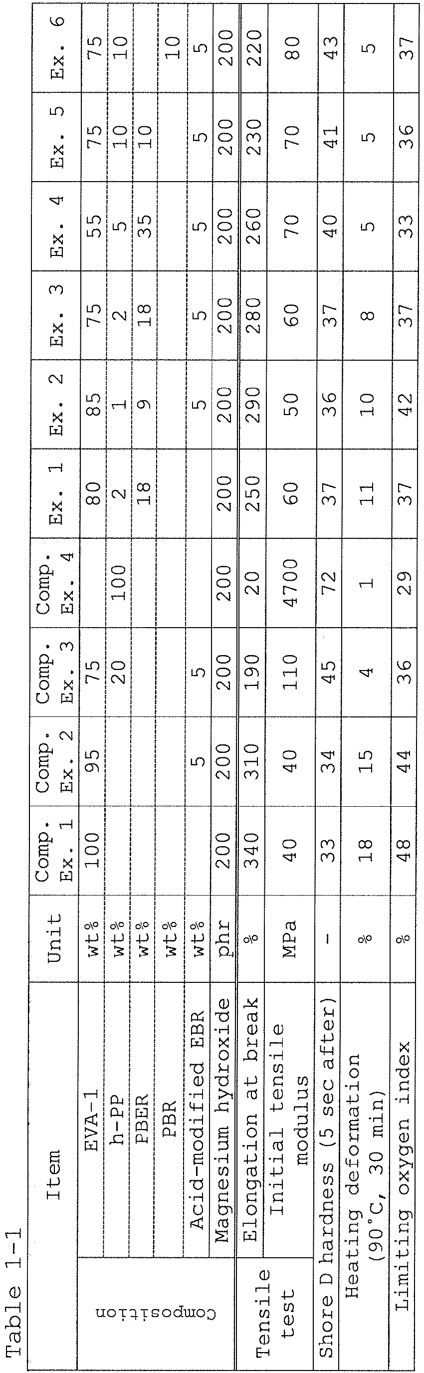 Figure imgb0003