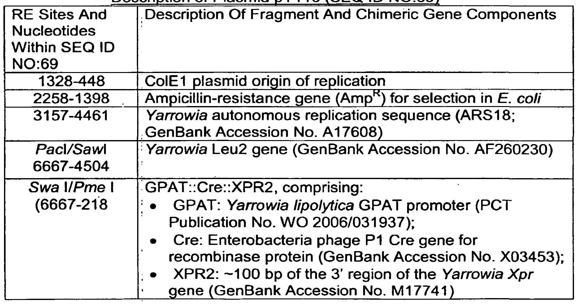 Figure imgf000083_0001