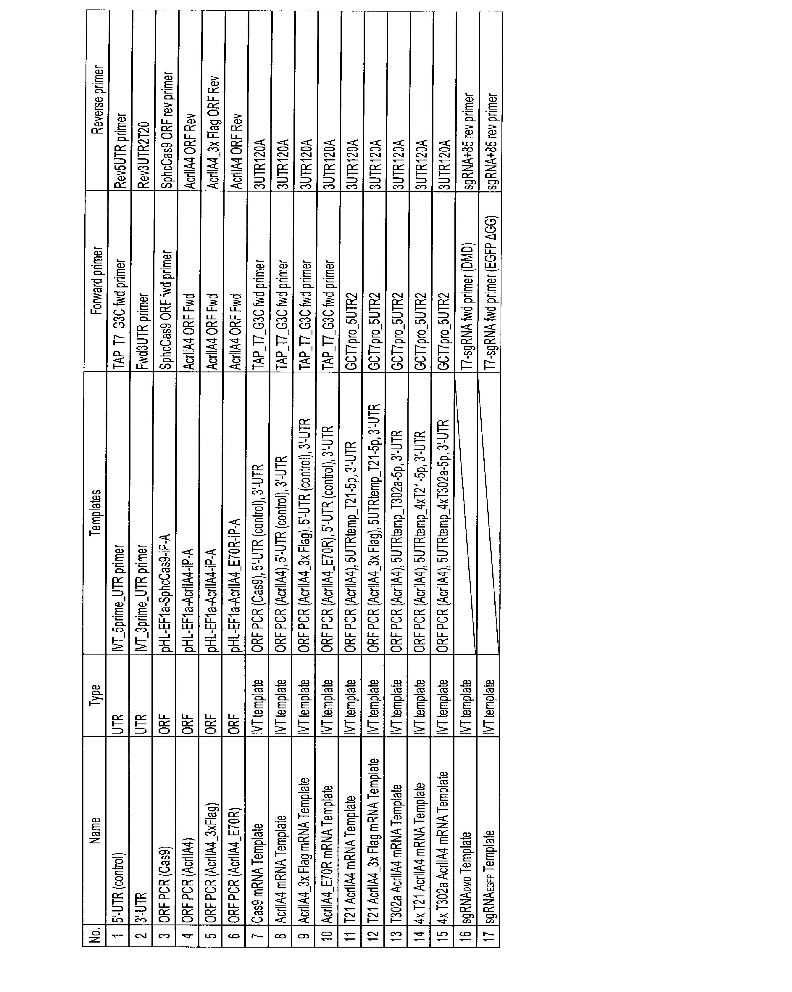 Figure JPOXMLDOC01-appb-T000004
