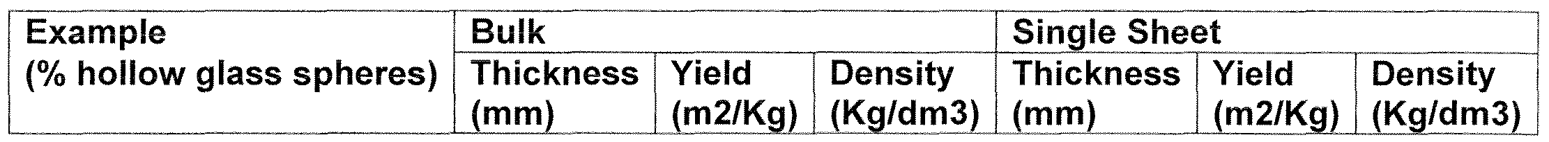 Figure imgf000028_0001