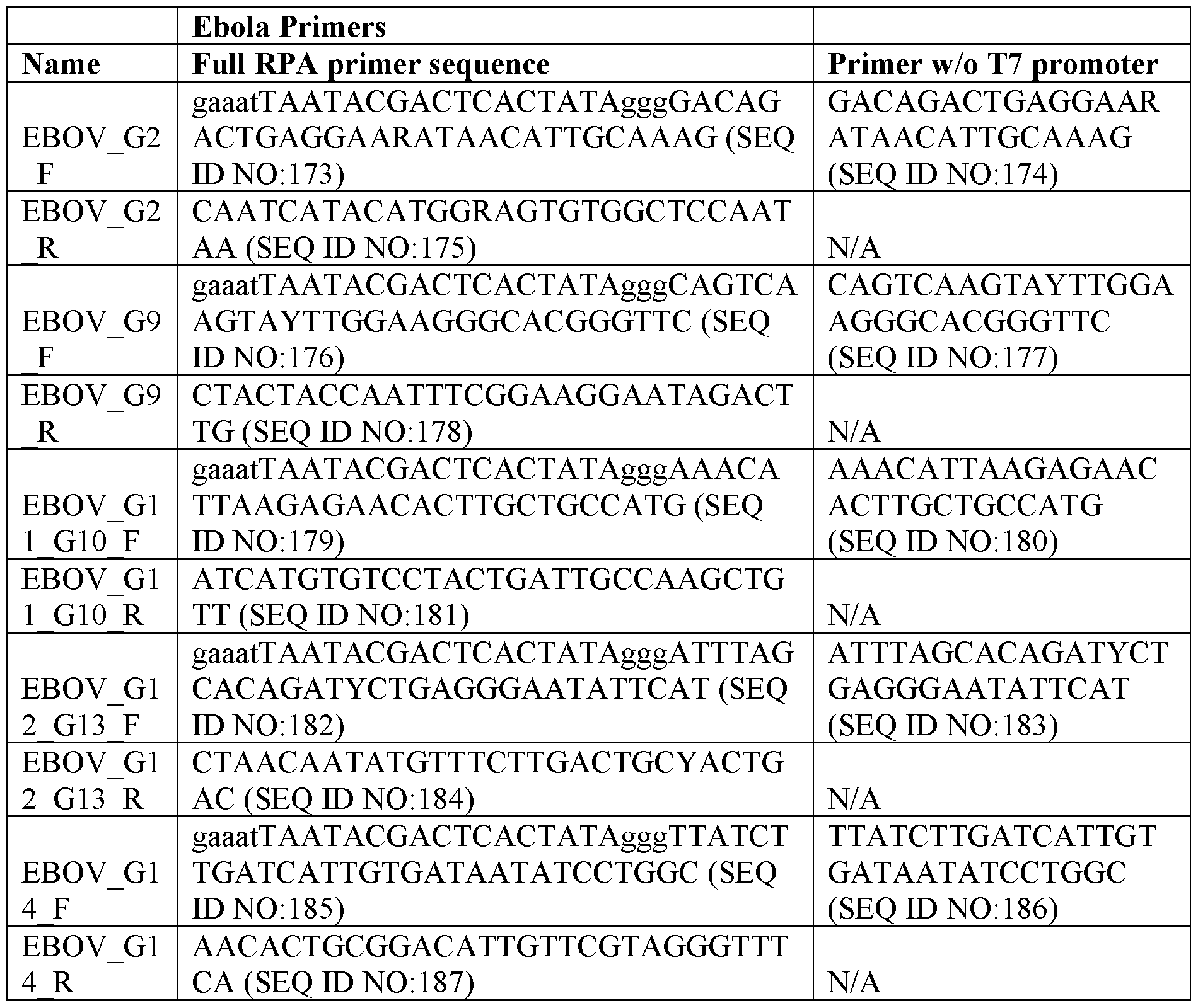 Figure imgf000119_0002