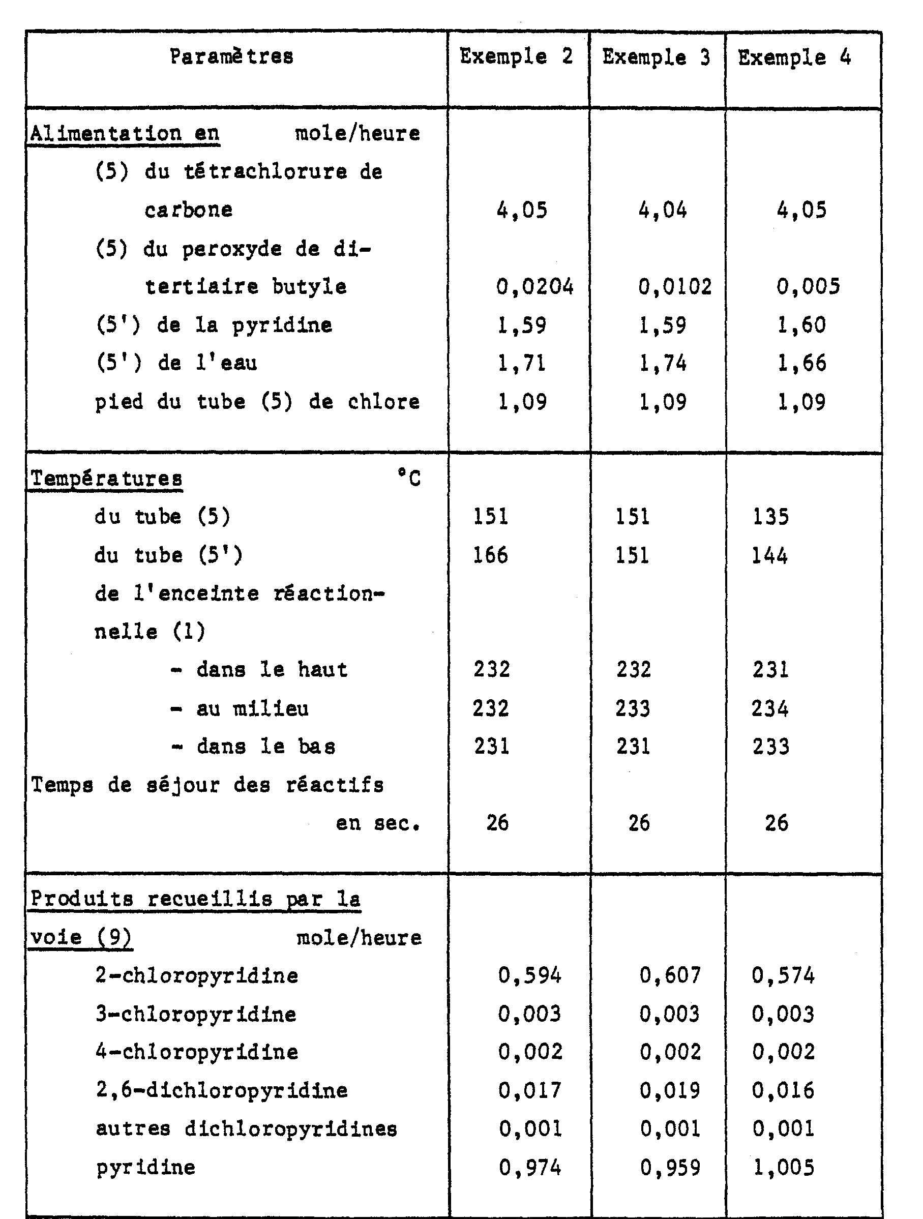 Figure imgb0002