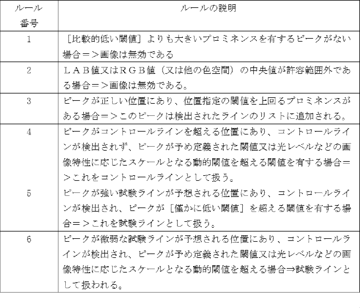 Figure 2023541663000002