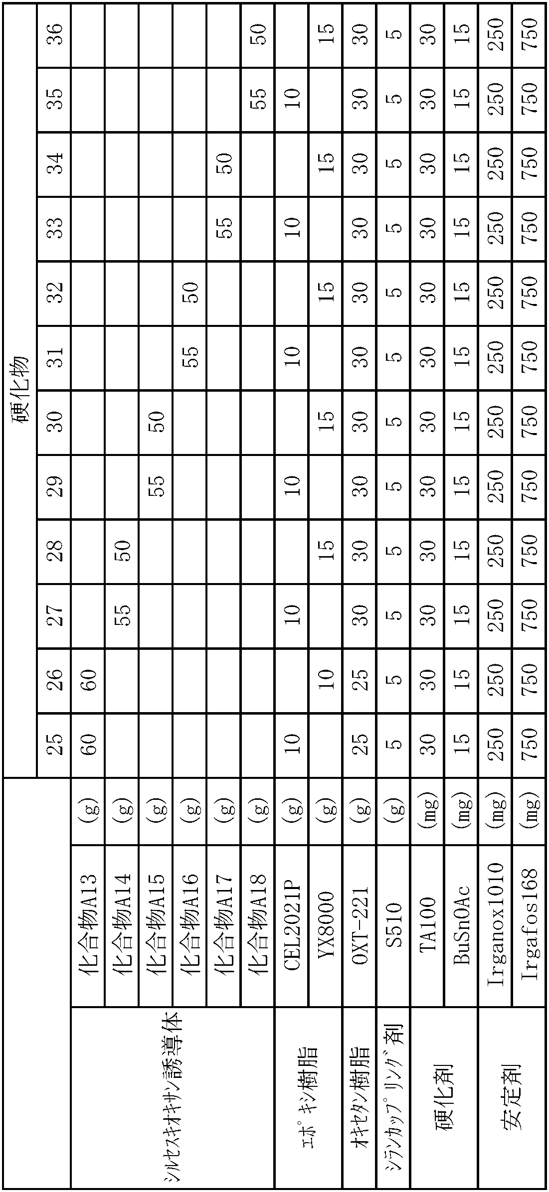 Figure JPOXMLDOC01-appb-T000057