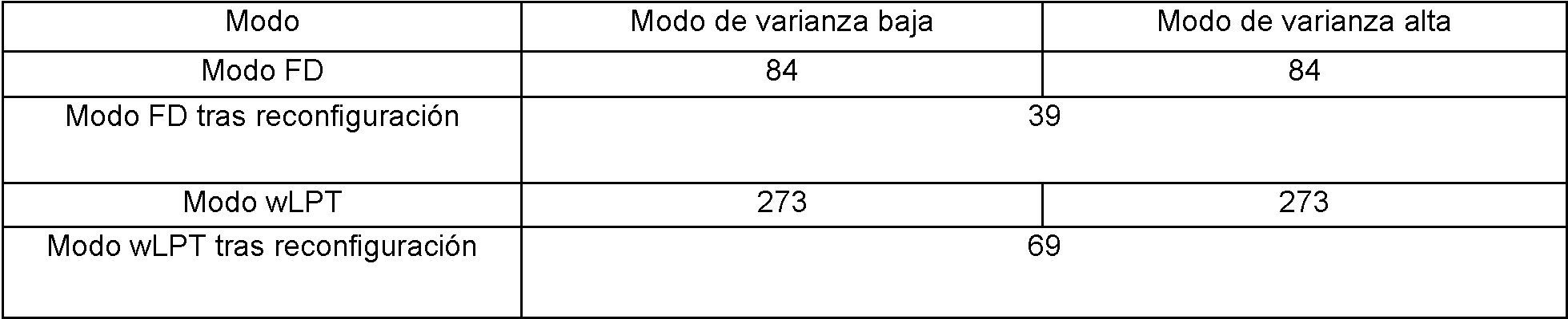 Figure imgf000008_0001
