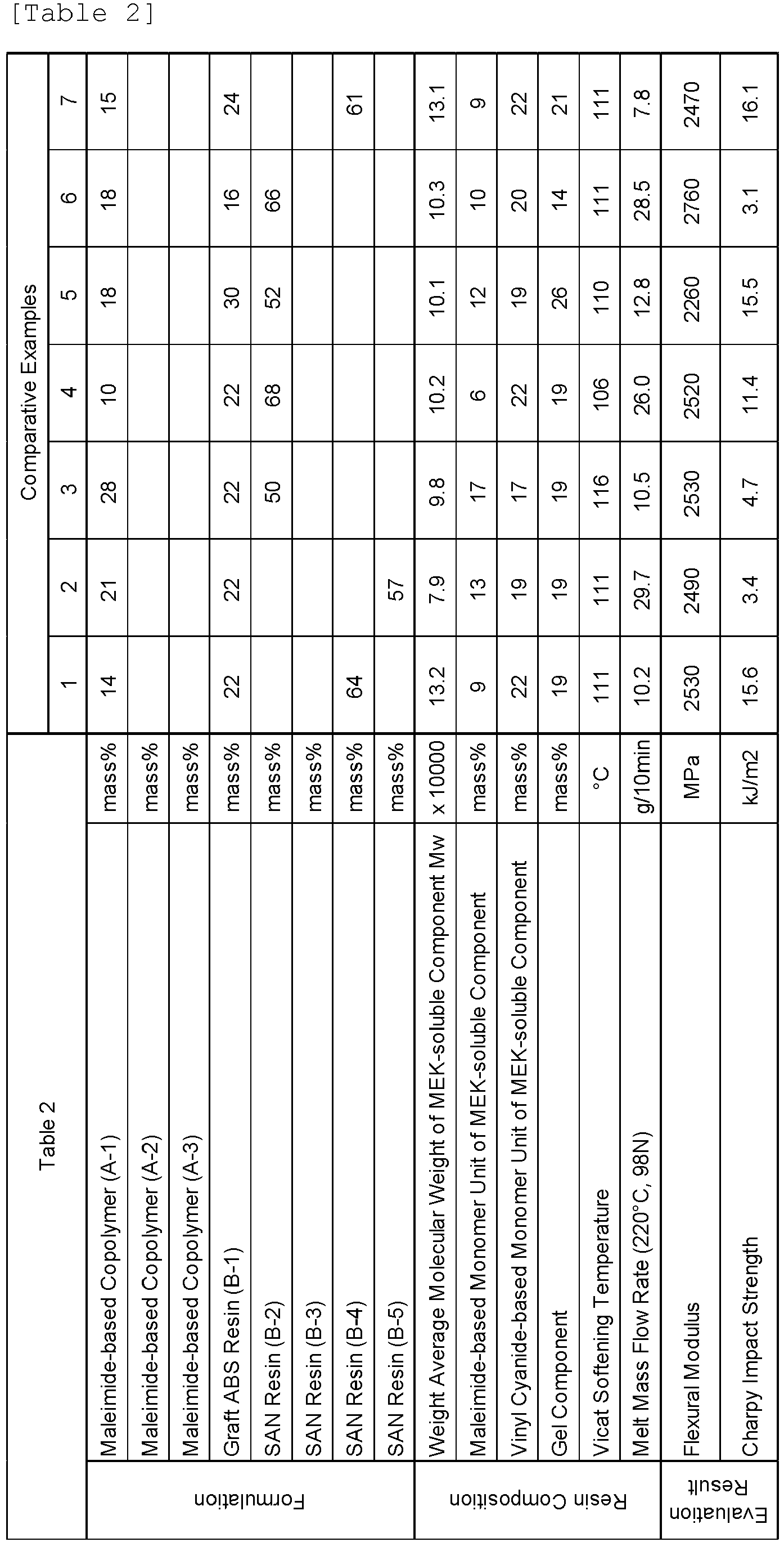 Figure imgb0003