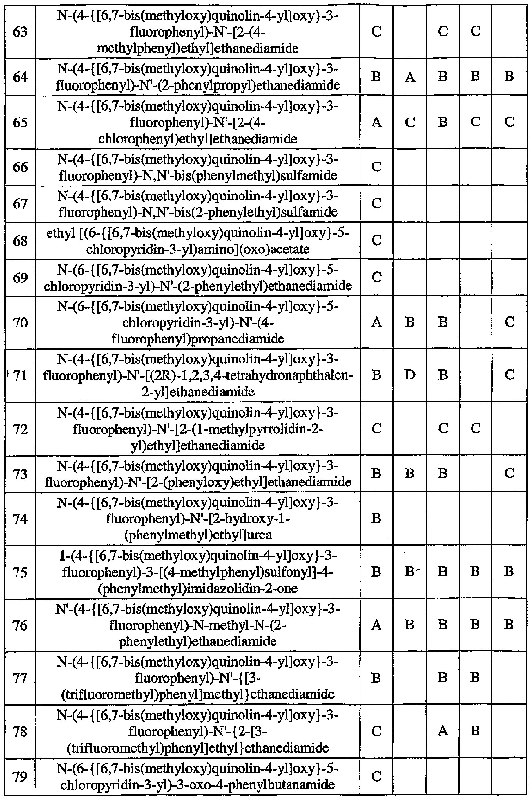 Figure imgb0563