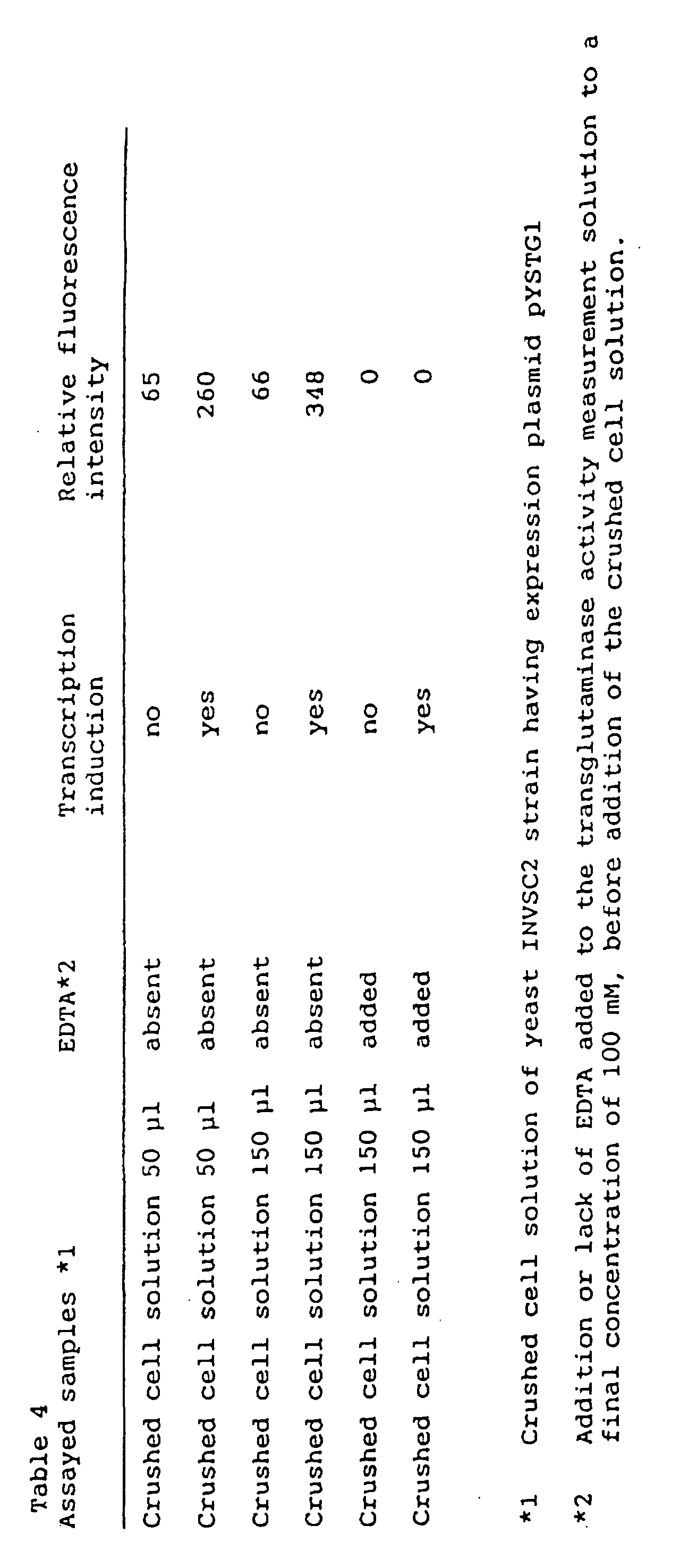 Figure 00370001