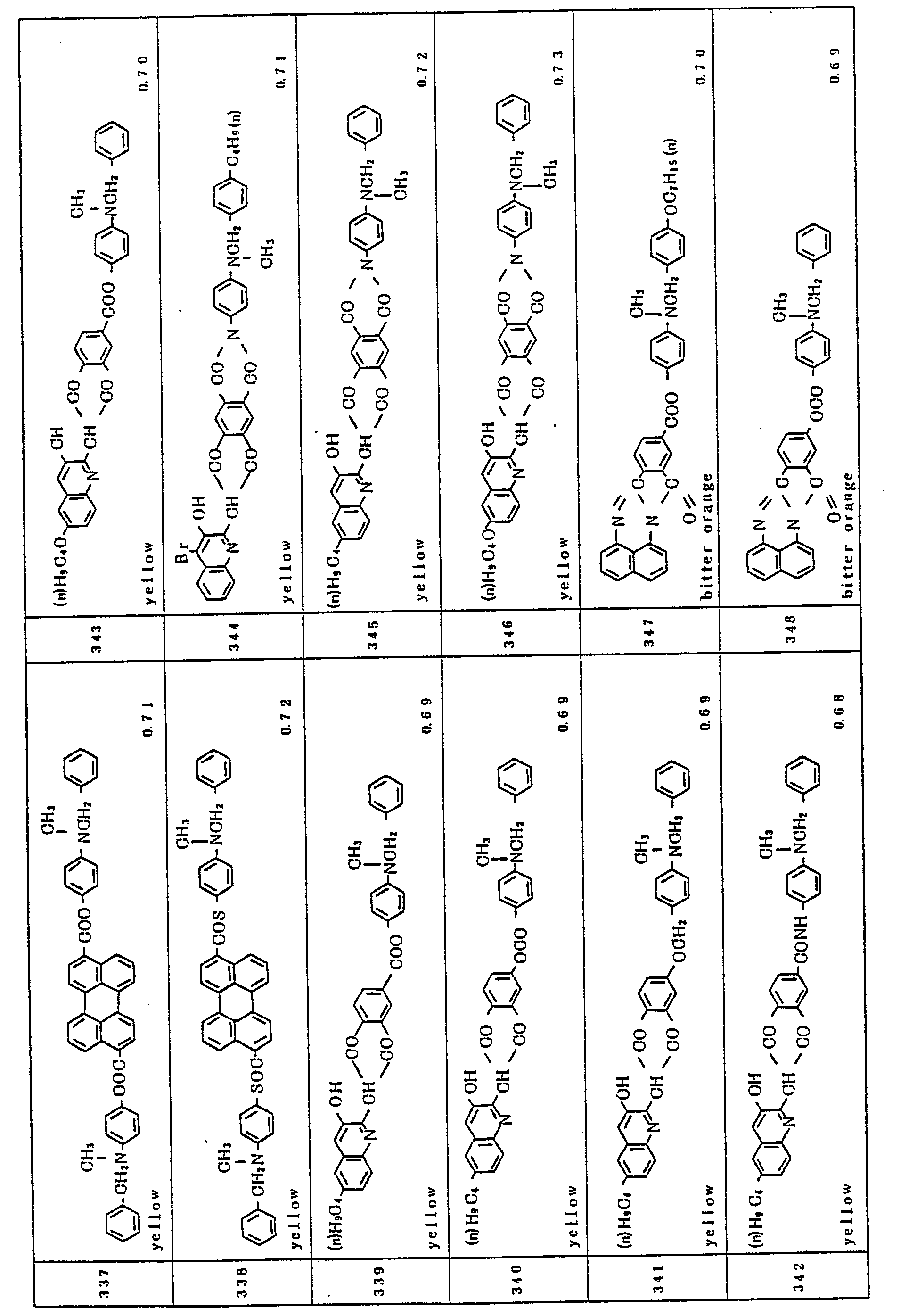 Figure imgb0052