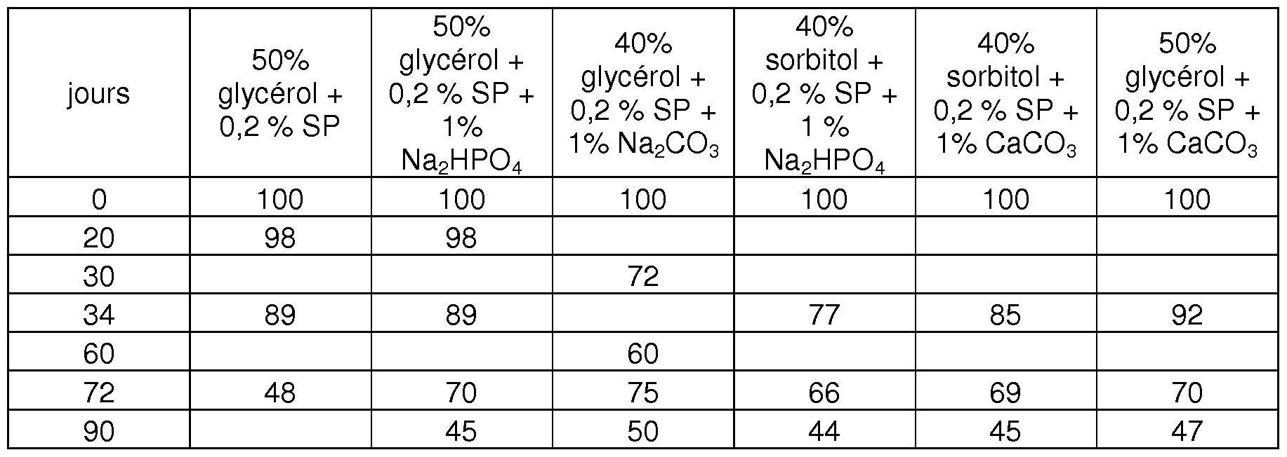 Figure imgf000013_0001