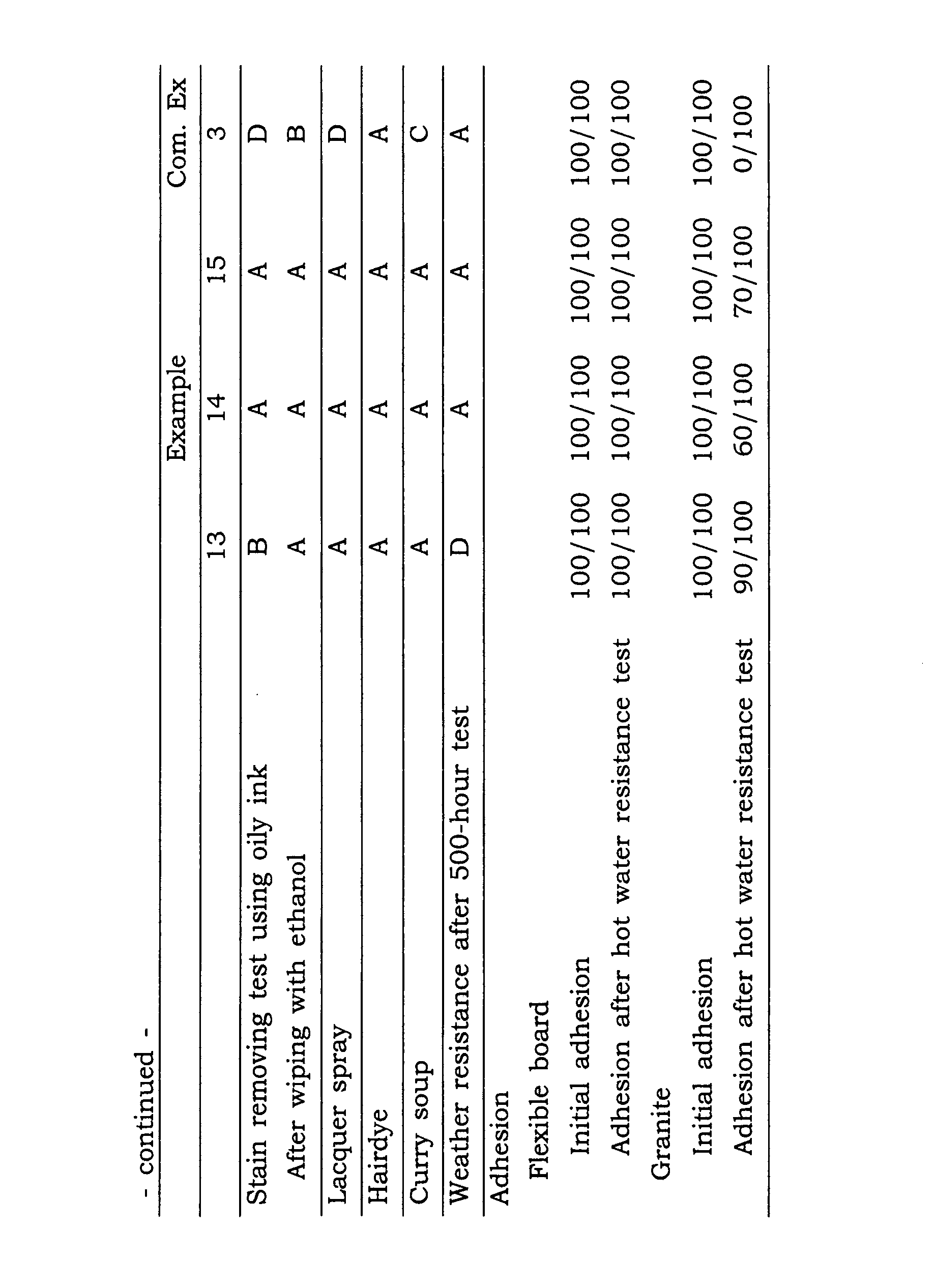 Figure 00820001