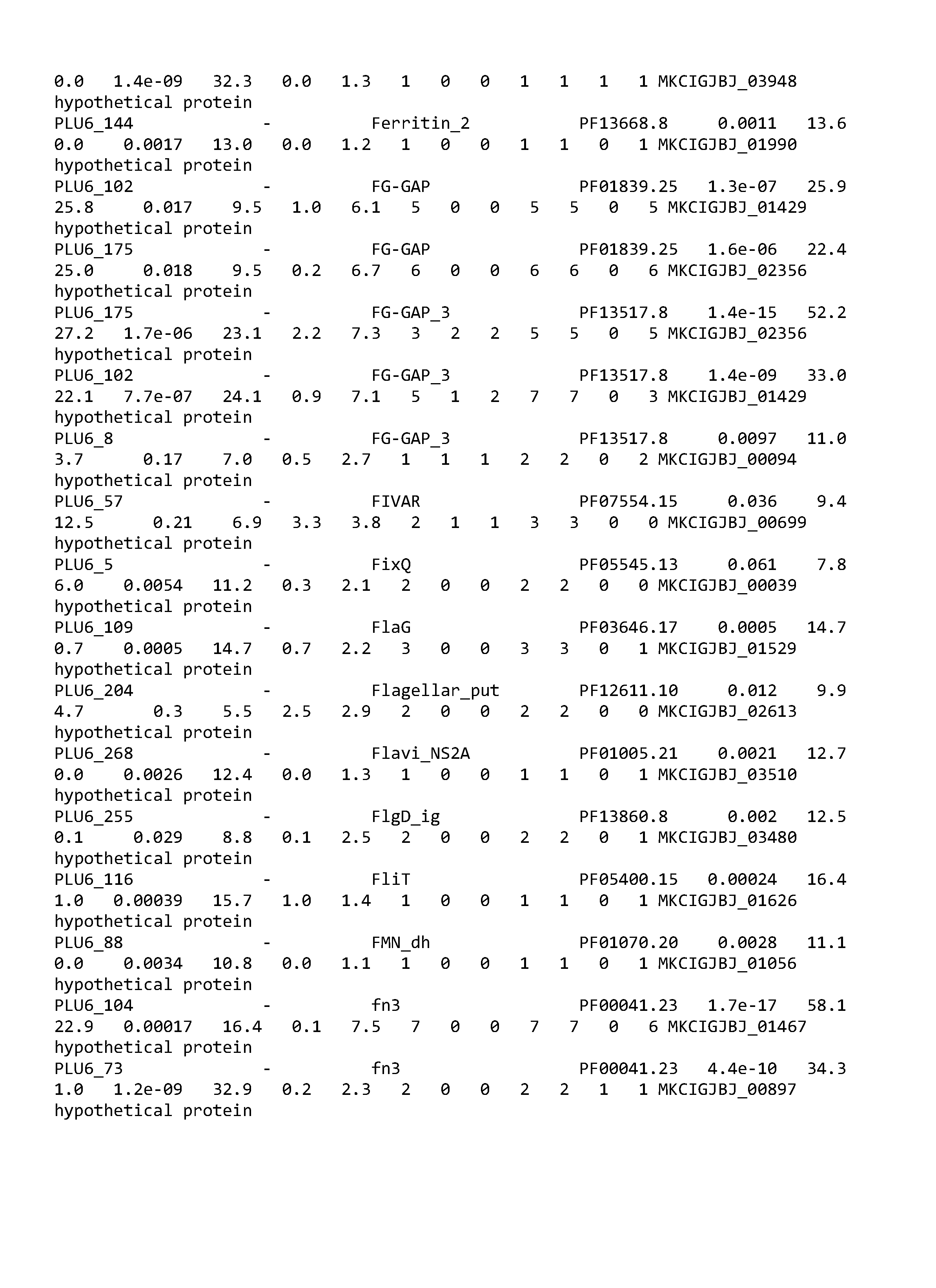 Figure imgf000083_0001