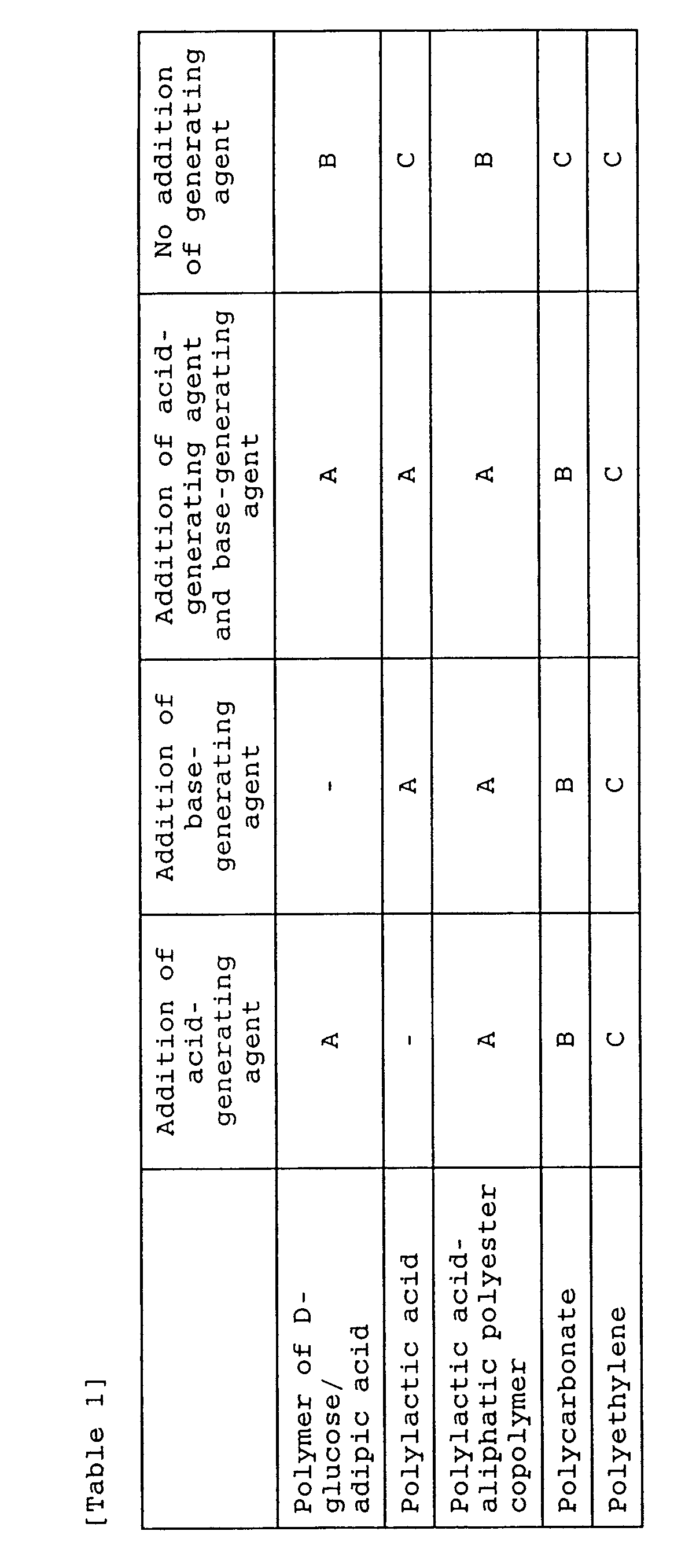 Figure 00180001