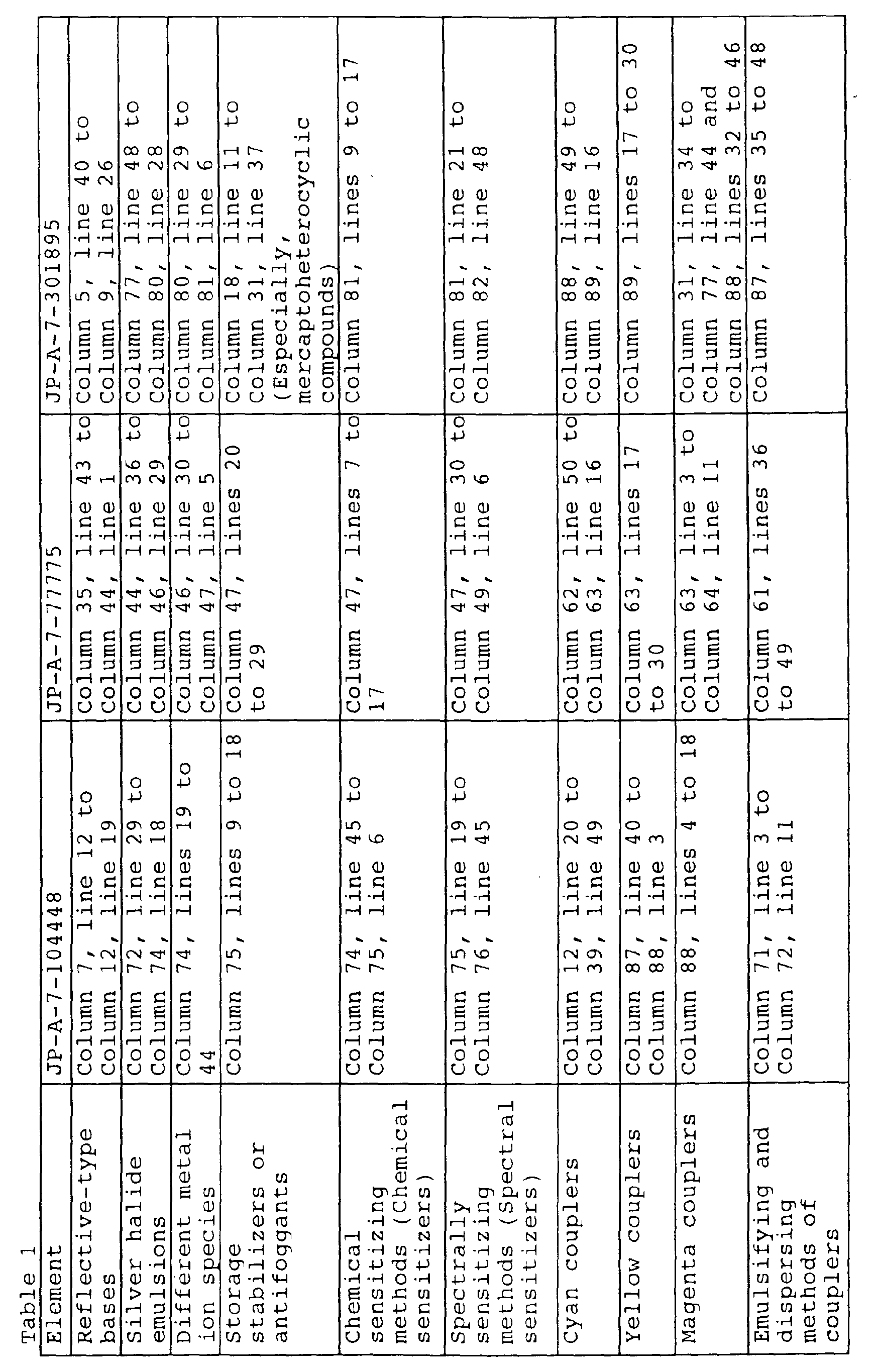Figure 00670001