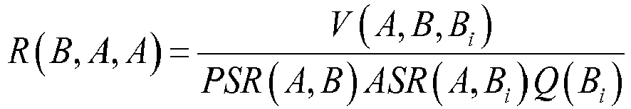 Figure imgb0192