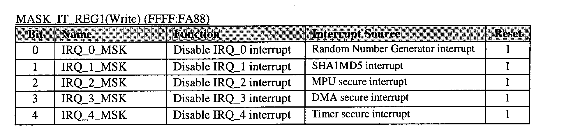 Figure 00630003