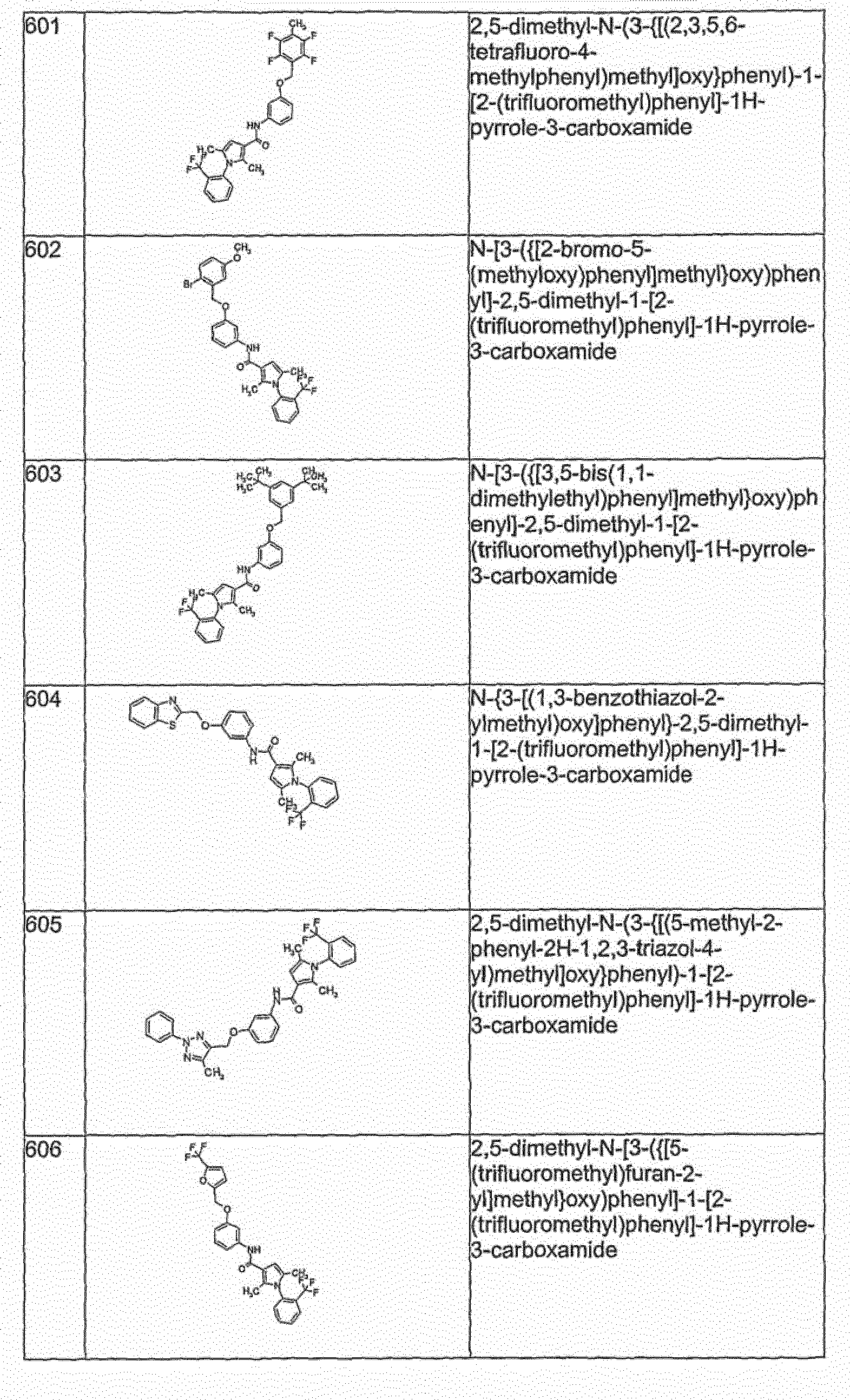 Figure imgb0163