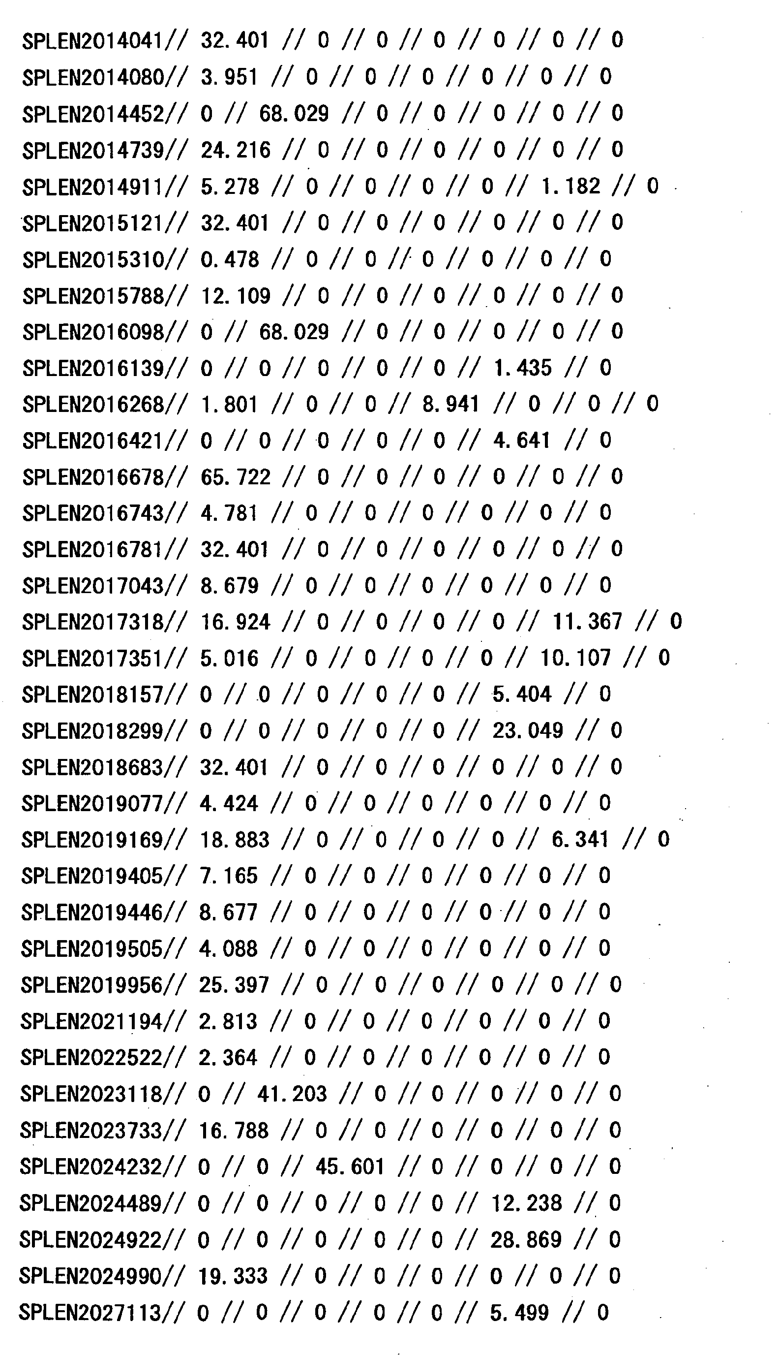 Figure 33410001
