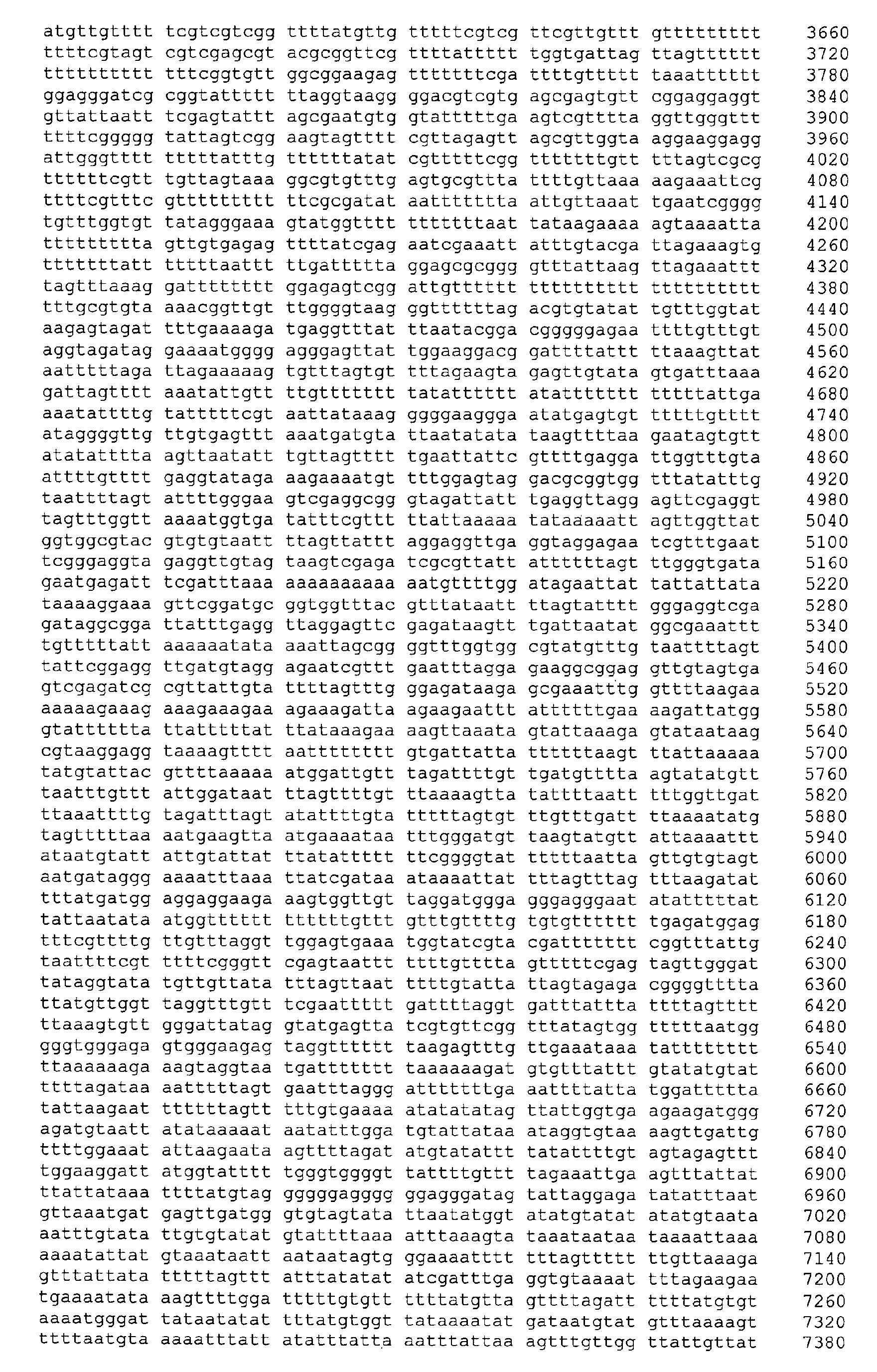 Figure 03020001