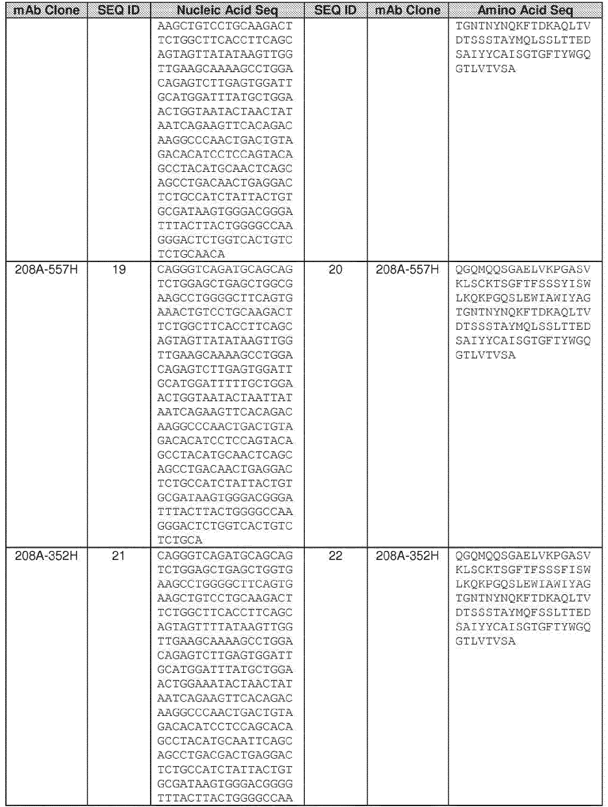 Figure imgb0010