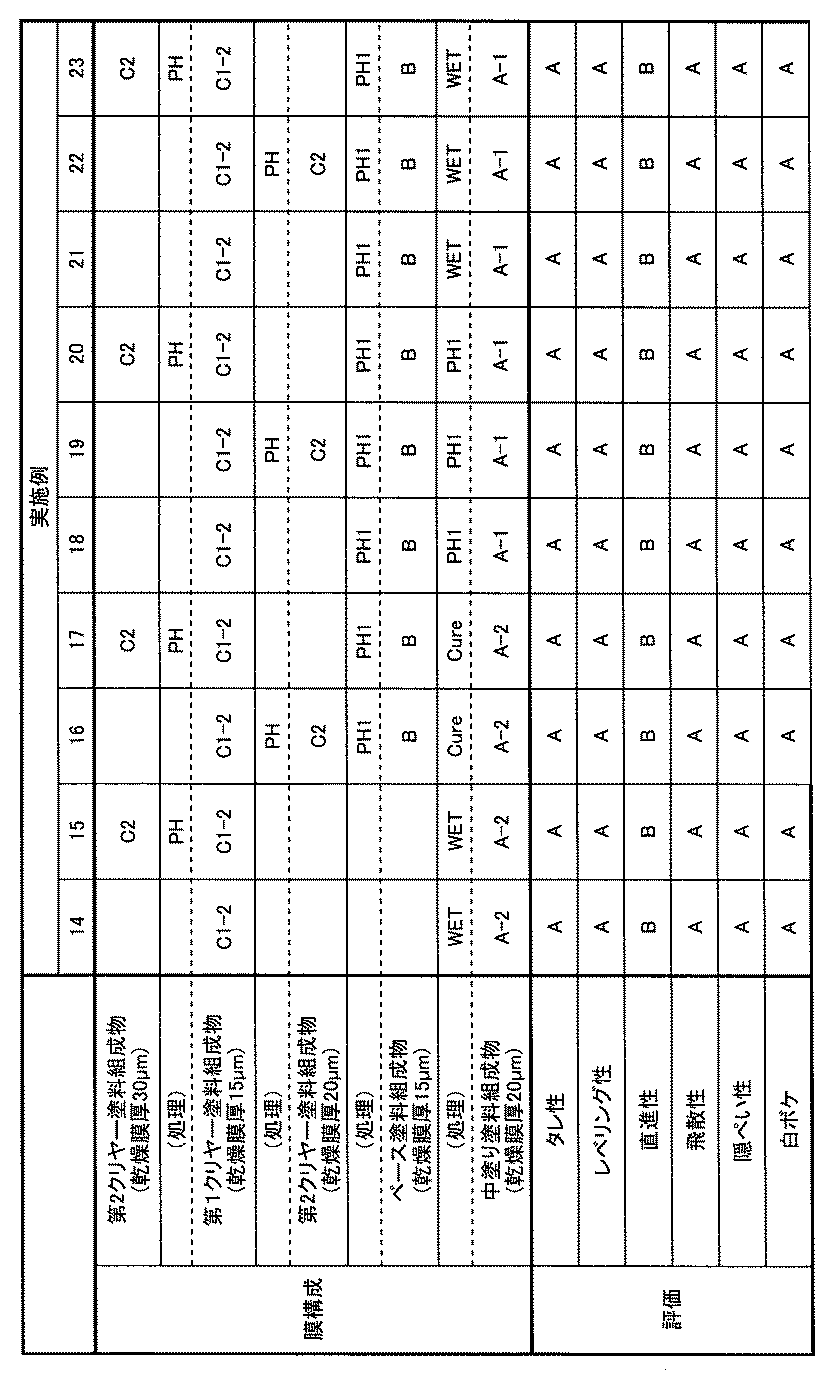 Figure JPOXMLDOC01-appb-T000003