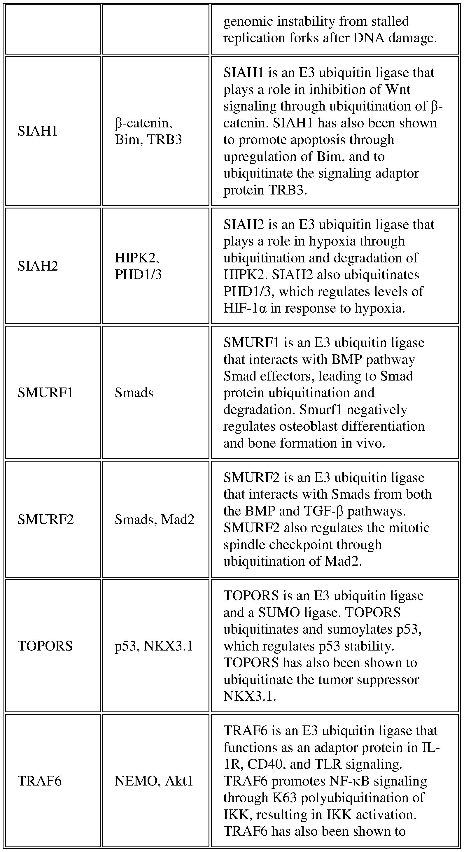 Figure imgf000038_0001