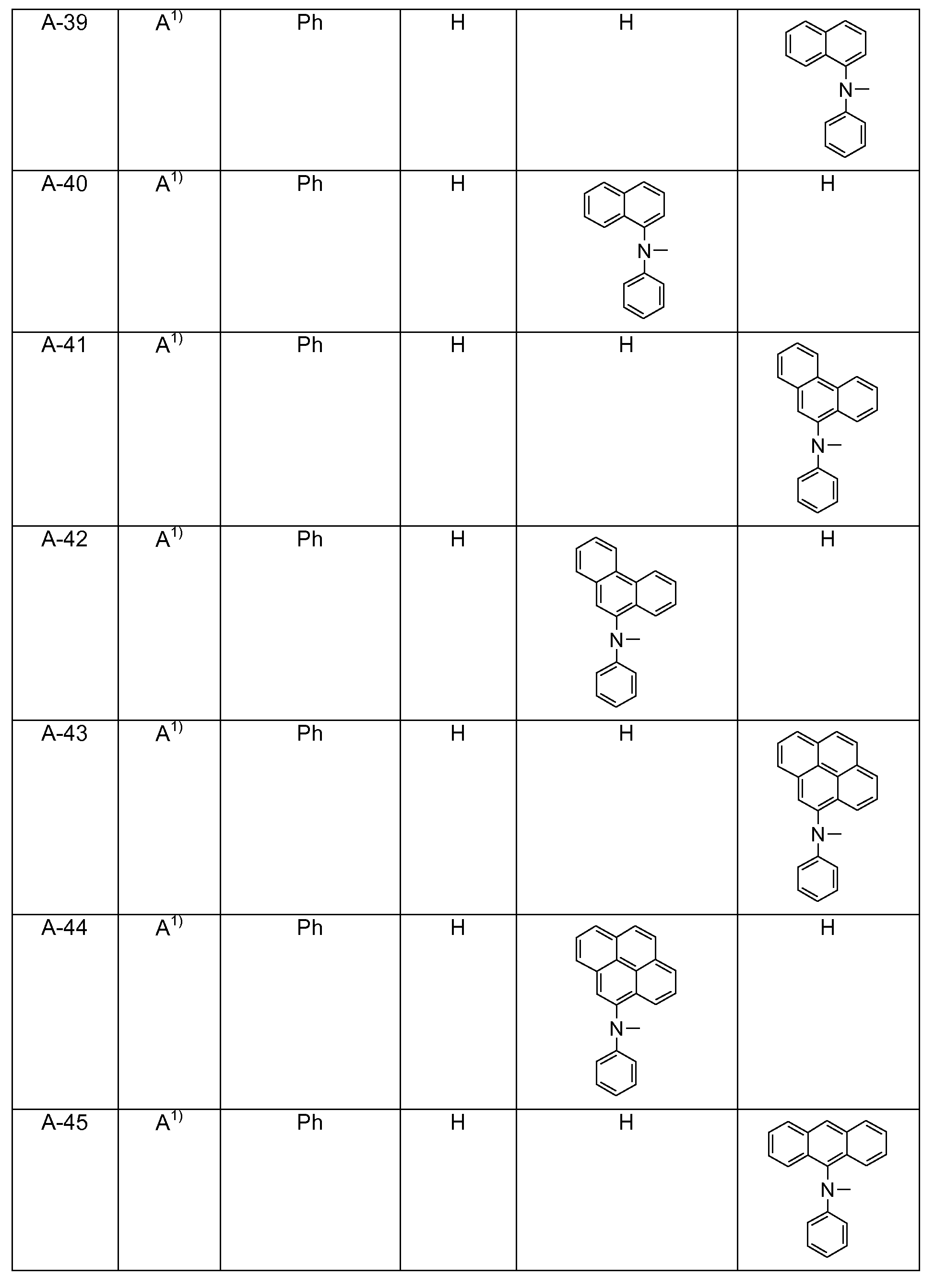 Figure pct00303