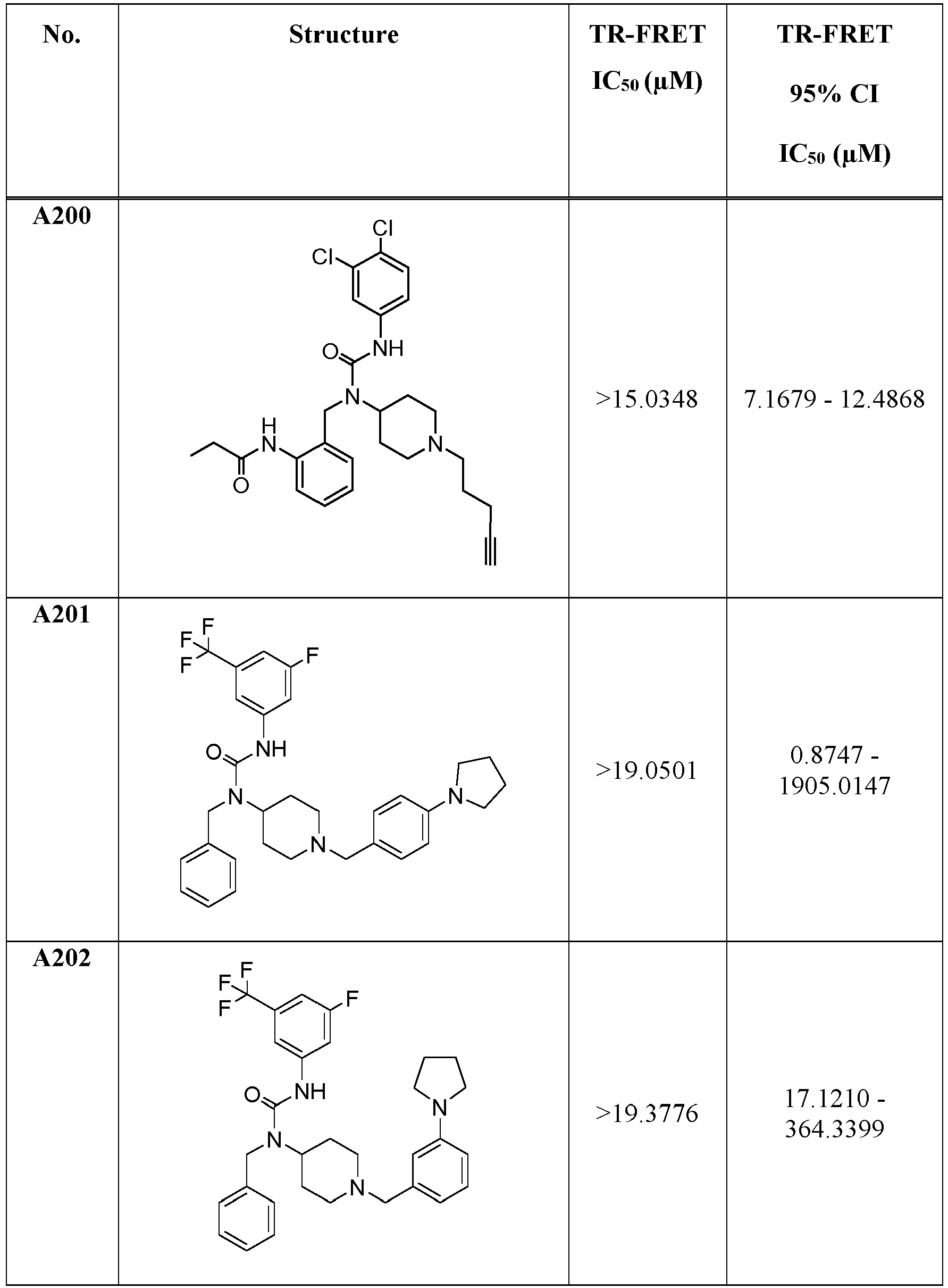 Figure imgb0809