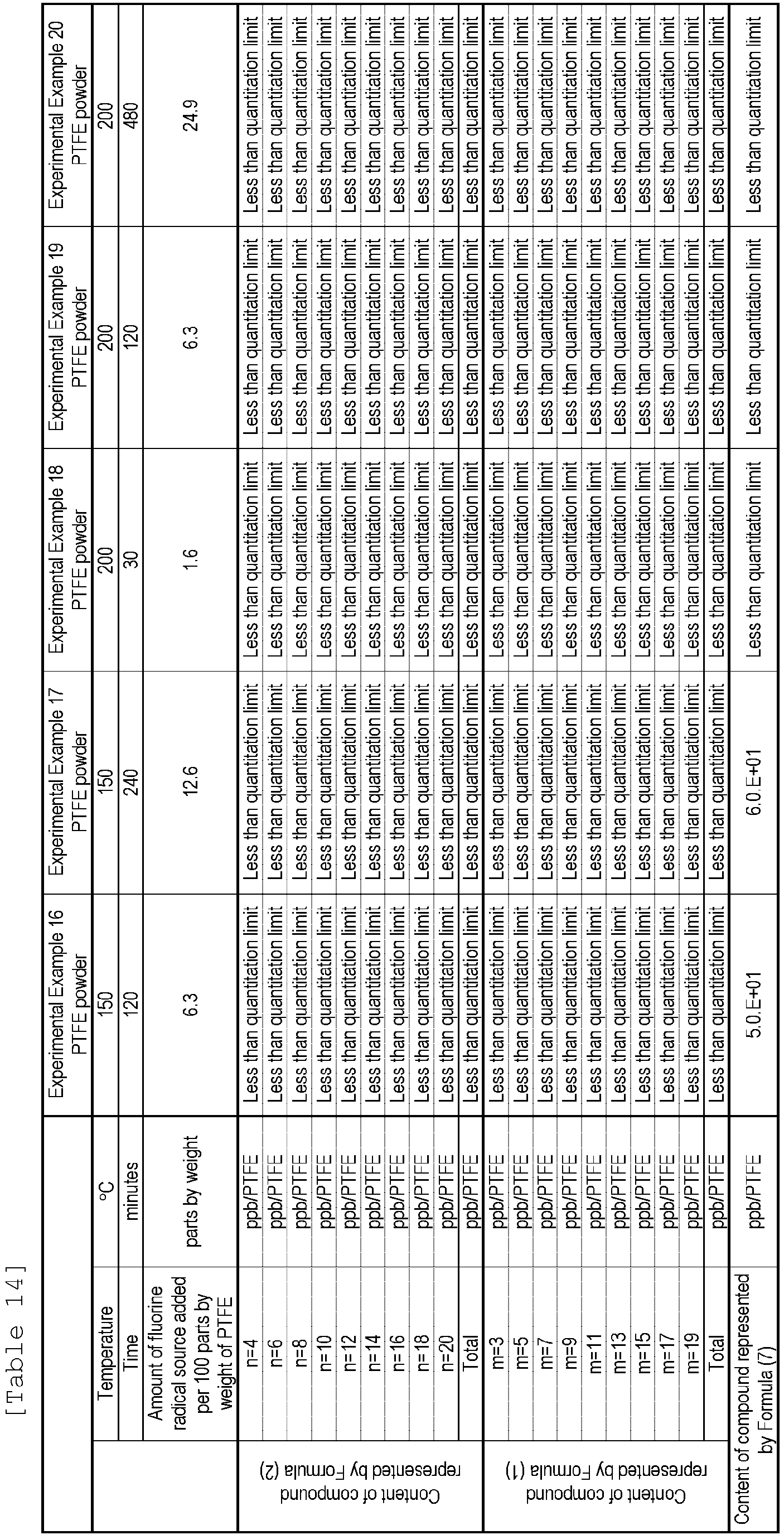 Figure imgb0225