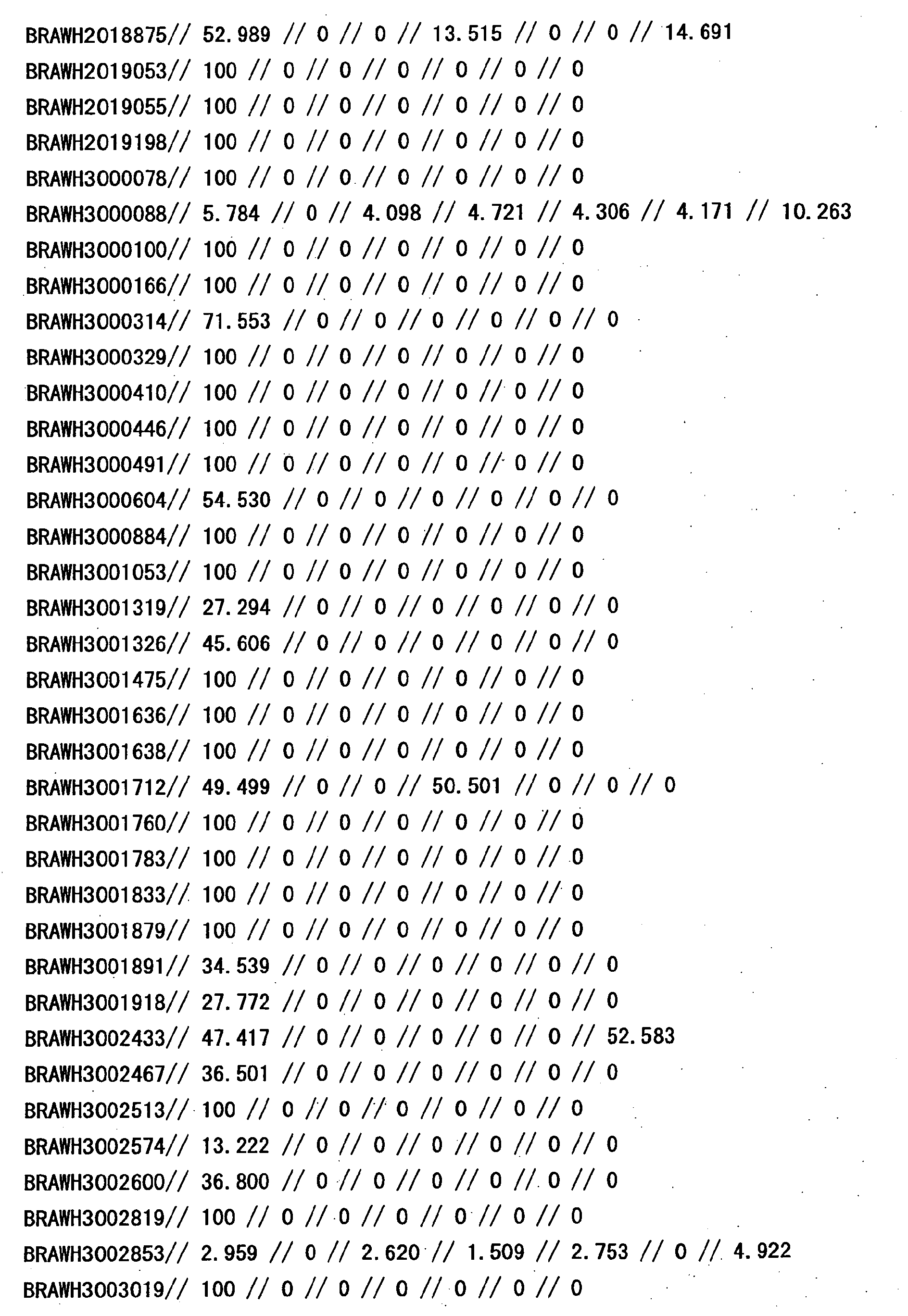 Figure 14010001