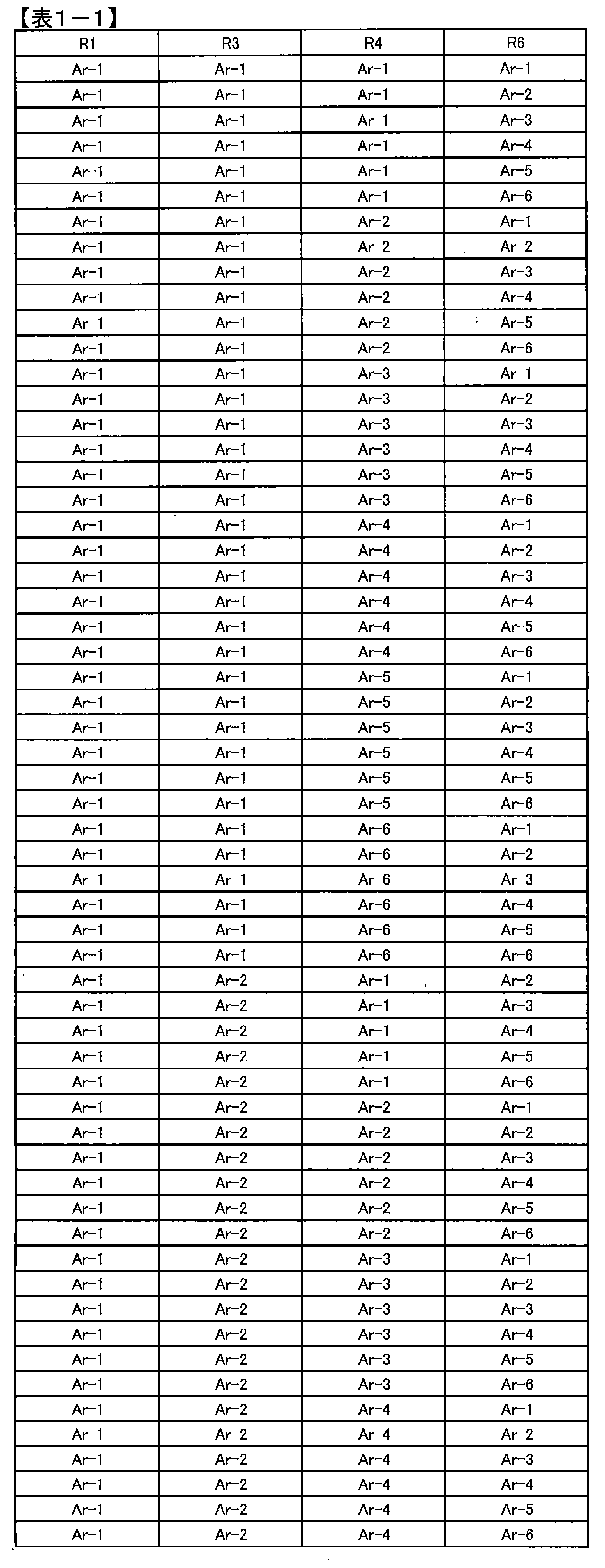 Figure JPOXMLDOC01-appb-T000014